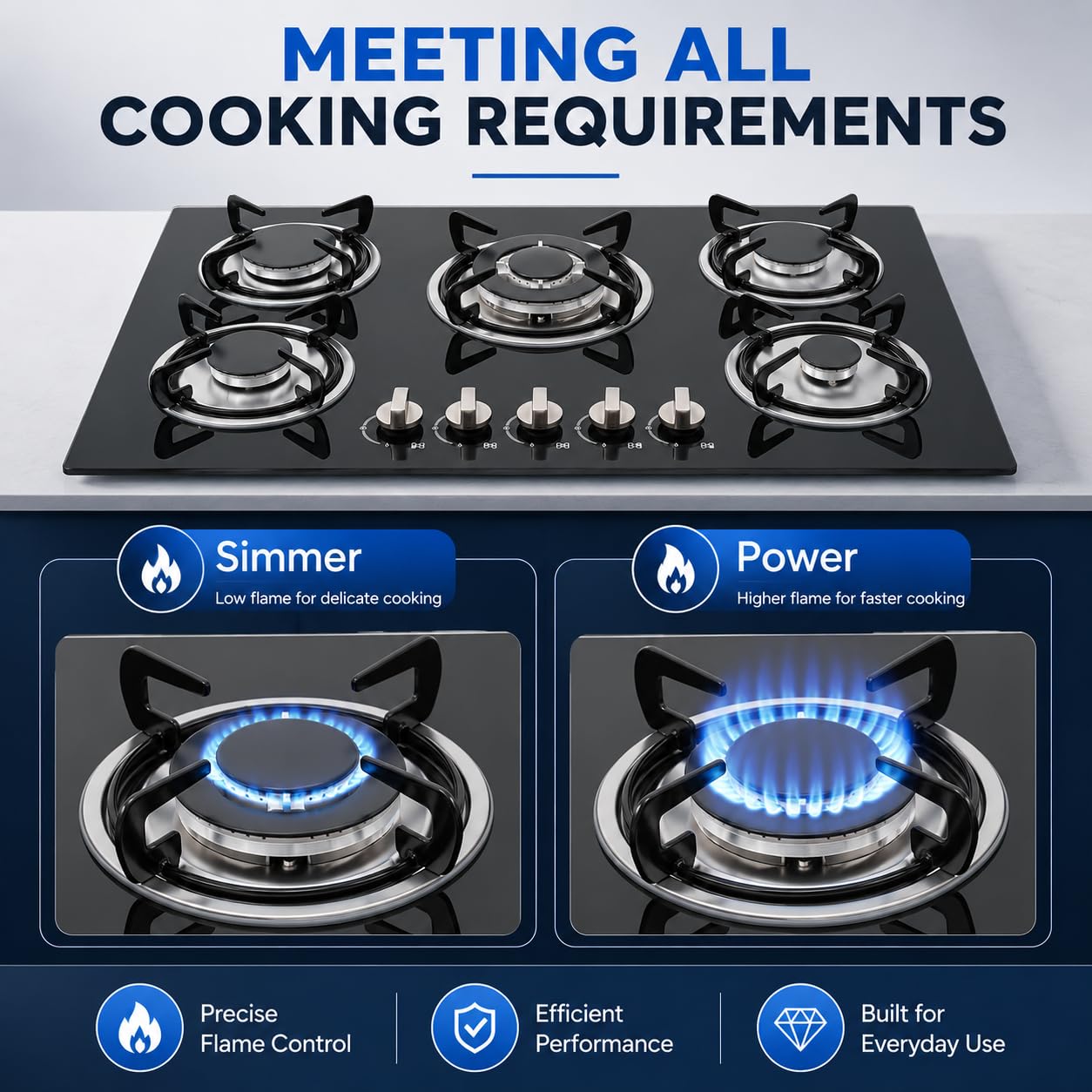 Plaque de Cuisson Gaz 5 Feux Cuisinière à Gaz Table Cuisson Plaque Encastrable Professionnelle, Température Réglable, Protection Automatique contre les Flammes, Pour la Maison, Restaurant, Commercial