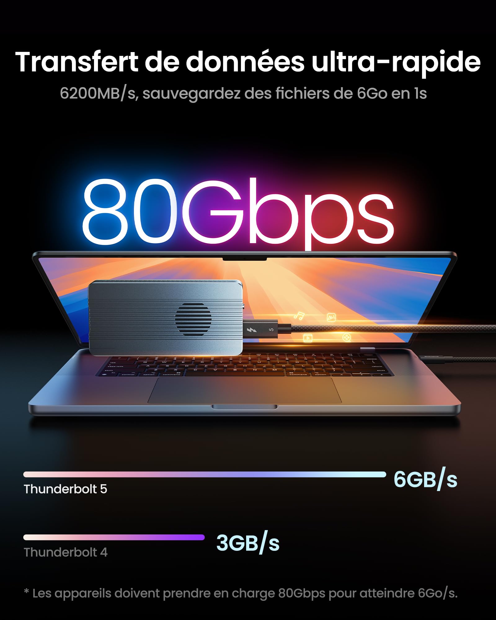 Silkland Certifié Intel 80Gbps Câble Thunderbolt 5 1M Prime Tressé, jusqu'à 120Gbps avec Bandwidth Boost, Dual 8K/6K, Charge Rapide 240W, Compatible avec Thunderbolt 4/3, USB4, MacBook M4 Pro, SSD