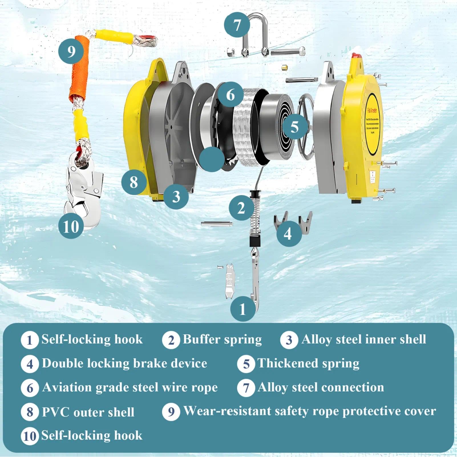 Dispositivo Anticaduta Retrattile Certificato 3-20m(Giallo,10 Metri) | 150kg Corda Imbracatura Imbracatura di Sicurezza Anticaduta per Tetto, Lavoro Aereo e Ponteggista con Gancio Autobloccante