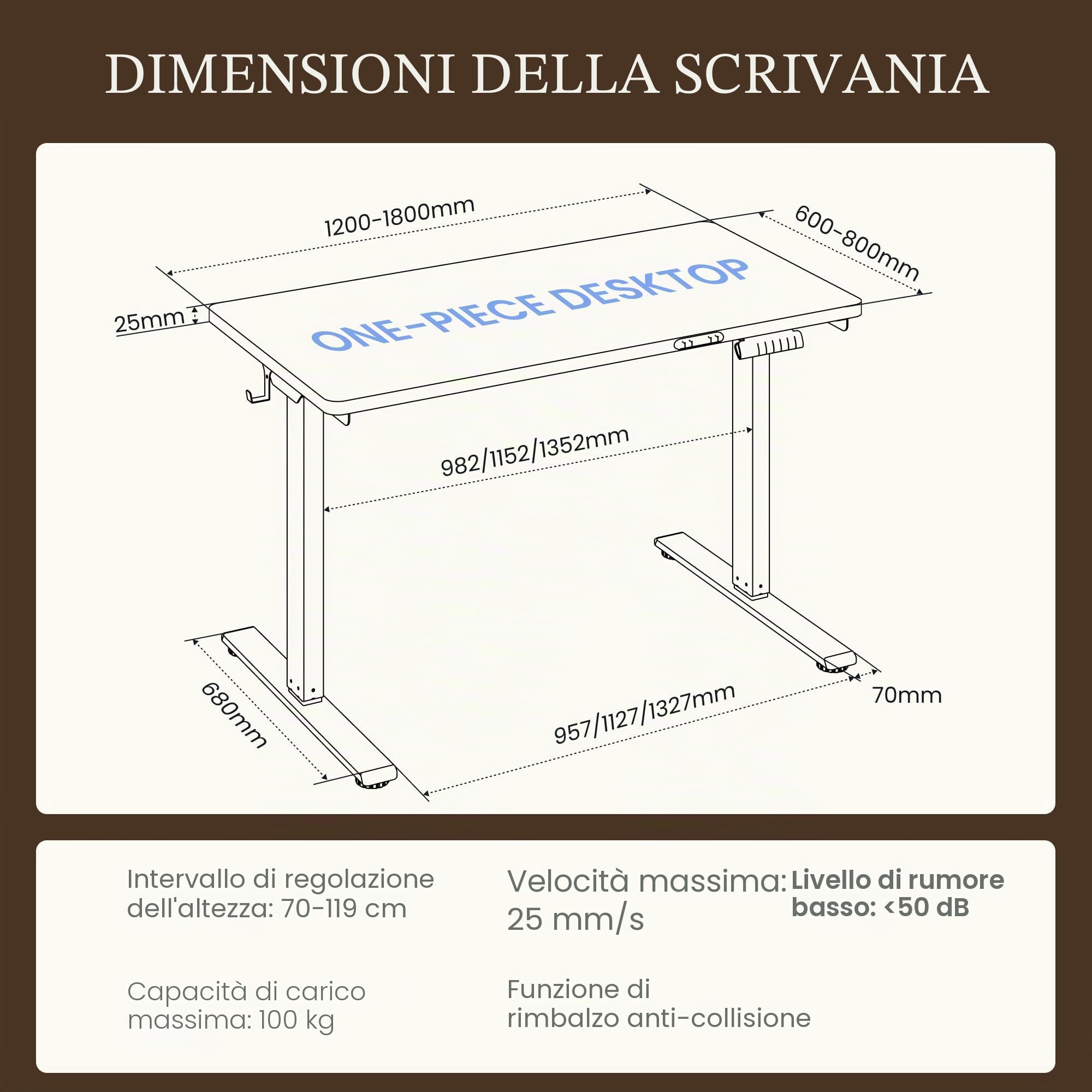 FLEXISPOT Scrivania Regolabile in Altezza a 2 Motori 160x80 cm con Piano Unico, Pannello con Memoria, Portata 100 kg | Carico di 120 kg, sistema anti-collisione, pannello di controllo con 4 memorie e accessori pratici inclusi per ufficio