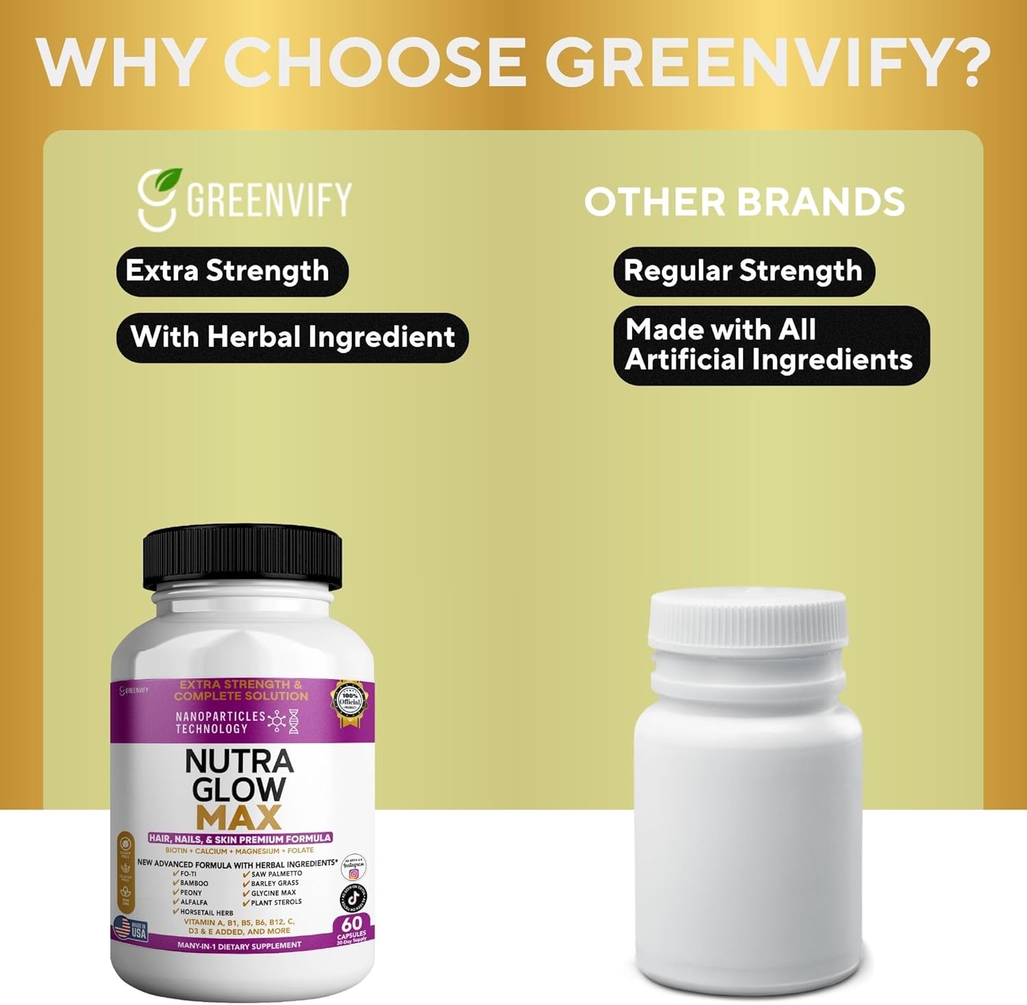 Nutra Glow Max Hair, Nails & Skin Formula, Biotin, Folate, Magnesium, 60 Capsules (5)