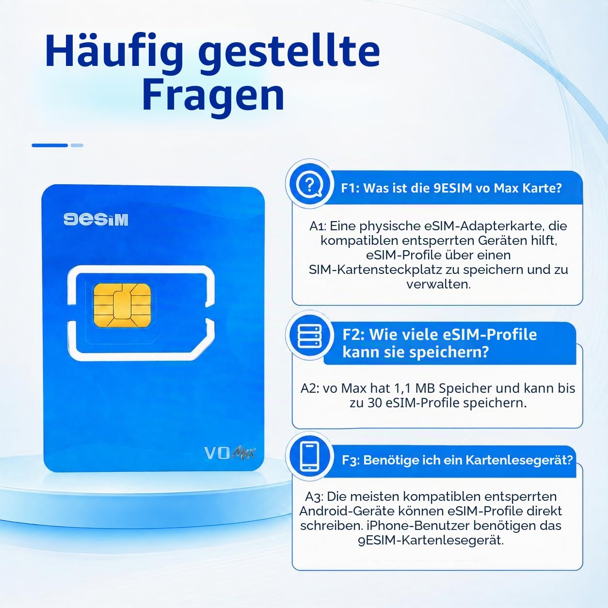 V0MAX Physische eSIM-Karte für entsperrte Android, SIM zu eSIM Adapter, 30 Profile + 1GB Gratis-Daten, 1.1MB Speicher, STK-Menü, Unlimited Downloads, Pre-Cut, Reisen in USA/Europa/Japan/China