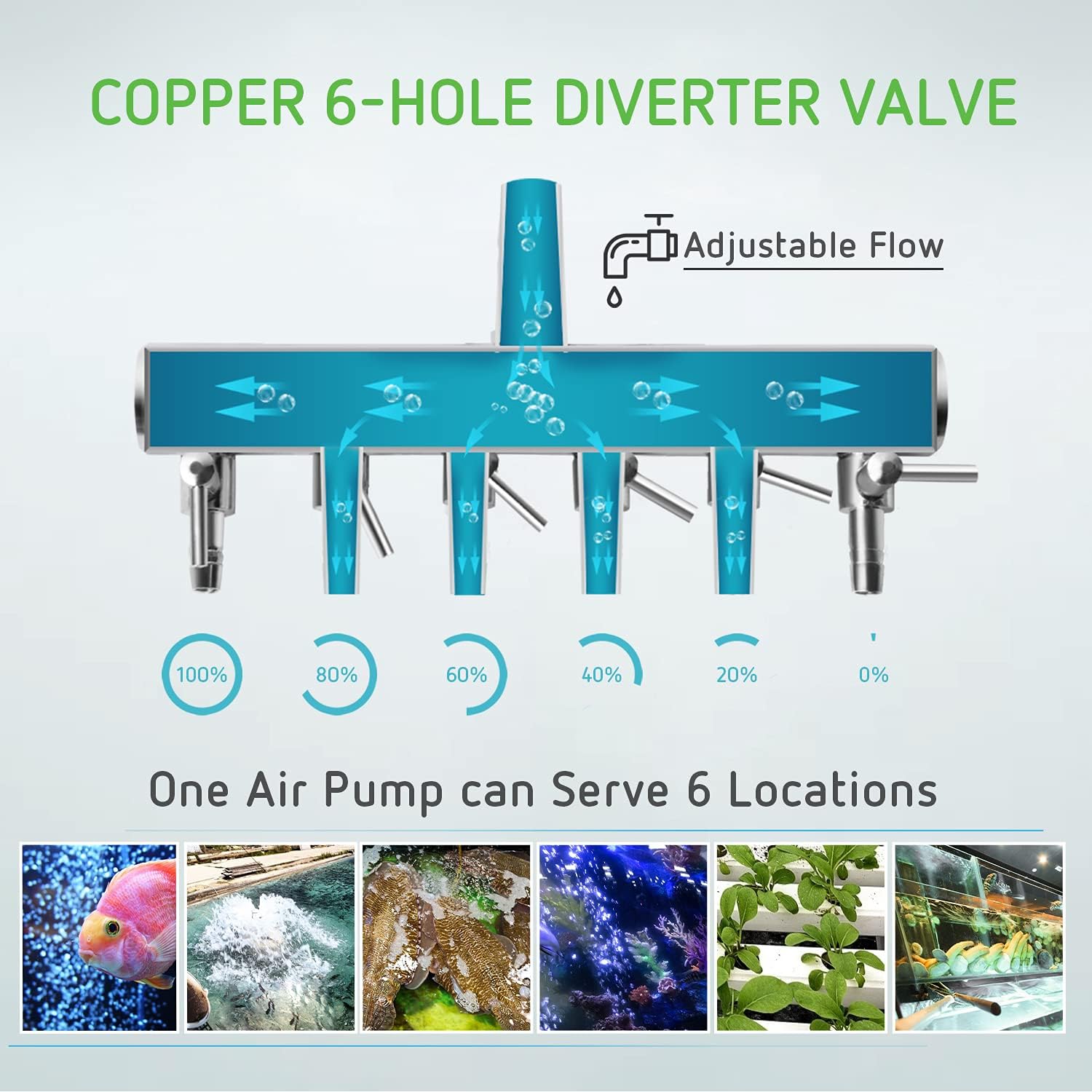 VIVOSUN 317GPH Air Pump 20W 4 Outlet 18 L/Min for Aquarium and Hydroponic Systems : Pet Supplies