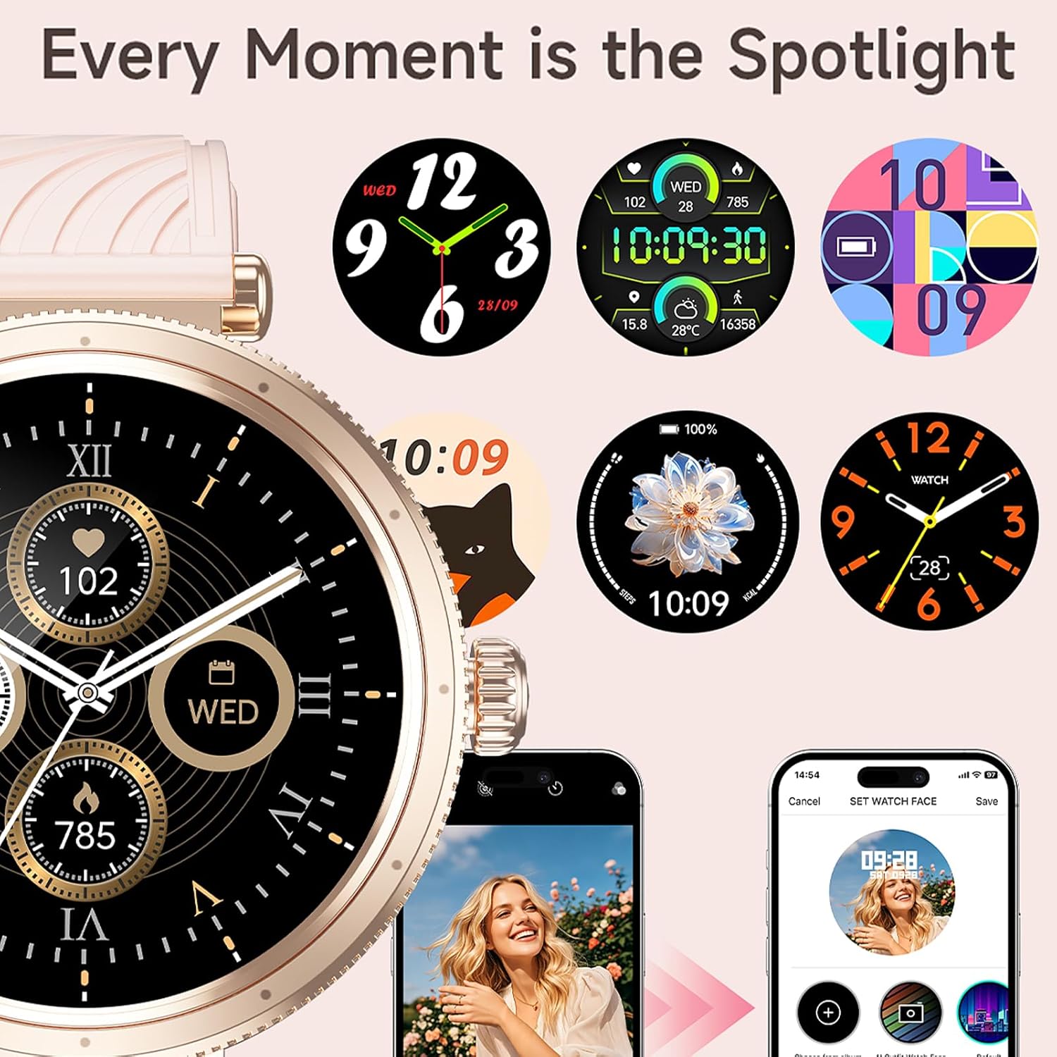 Yihou Smart Watches for Women Fitness Tracker Fitness Watch with Heart Rate Monitor Pedometer Calorie Sleep Monitor Bluetooth Call Rotating Bezel for Android iOS White