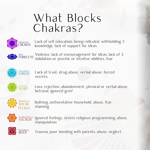 Miniatura 7 de Piedras preciosas naturales de jade verde, cristales caídos, piedras lisas, cristales positivos, cristales pequeños a granel, juego de chakras de