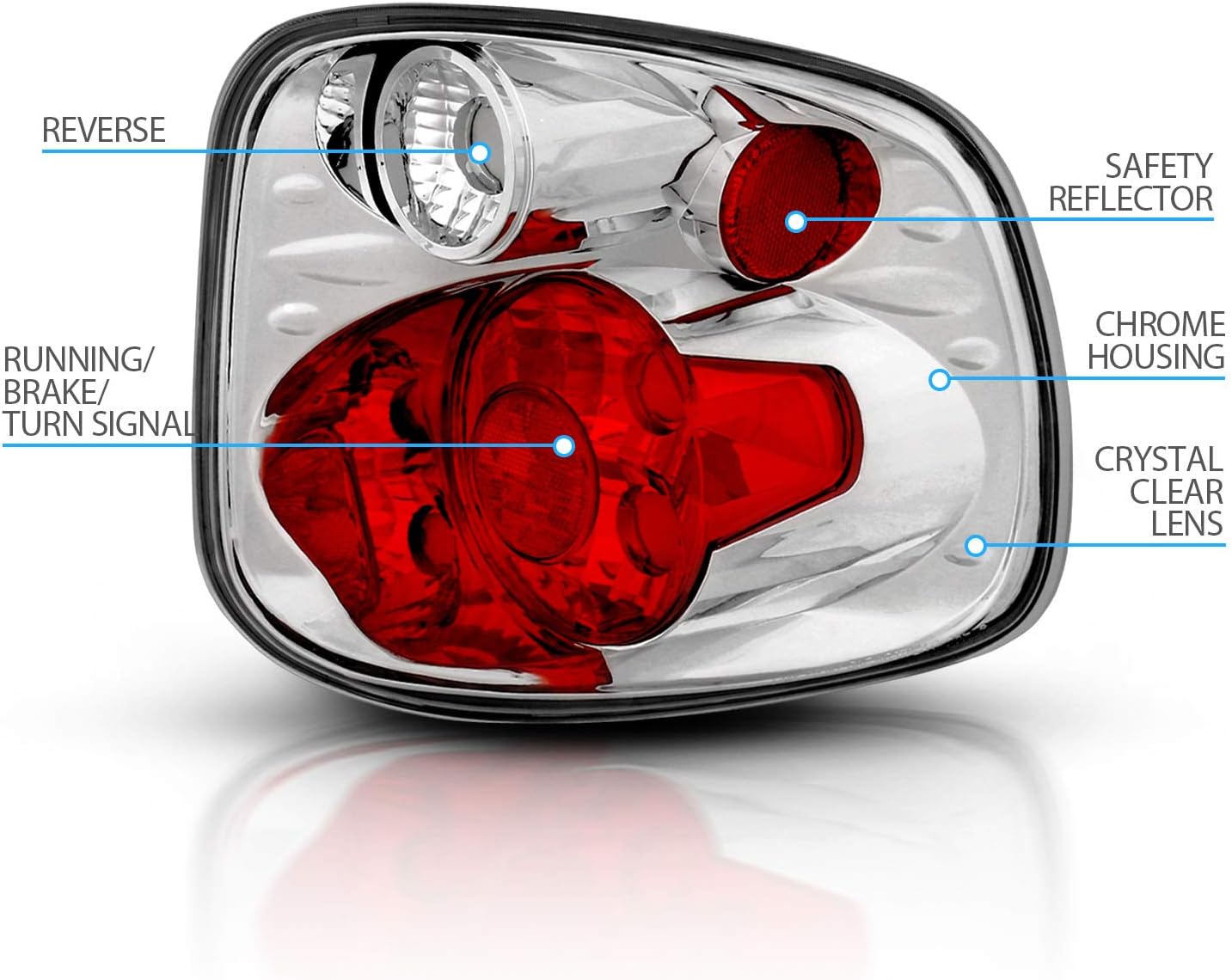 AmeriLite for 1997-2000 Ford F150 Flare Side Chrome Euro Replacement Brake Tail Lights Set - Passenger and Driver Side