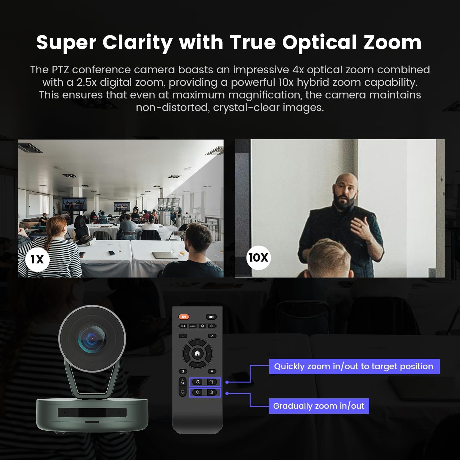 NEARITY V410 Optical Zoom demonstration