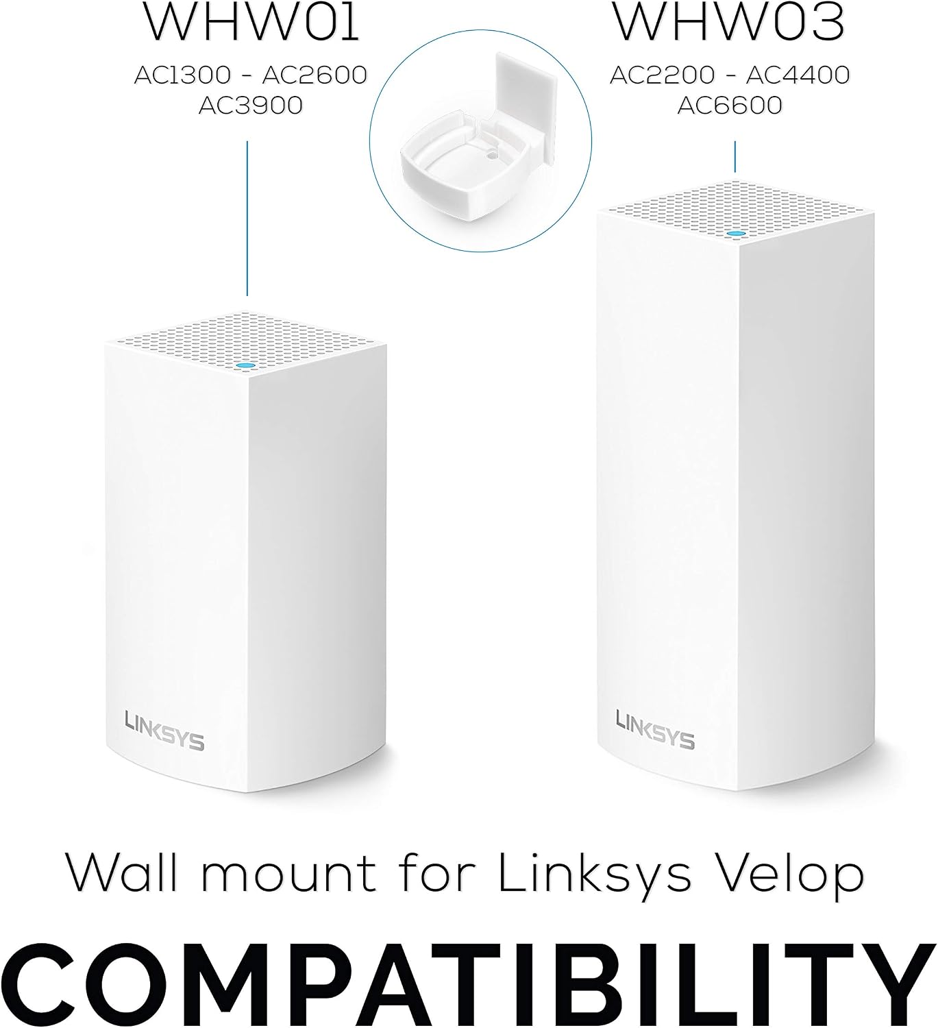 Screwless Wall Mount for Linksys Velop Home Wifi Mesh Holder, No Tools Required, Easy to Install, No Mess, Strong VHB Adheasive Mount, White by Brainwavz
