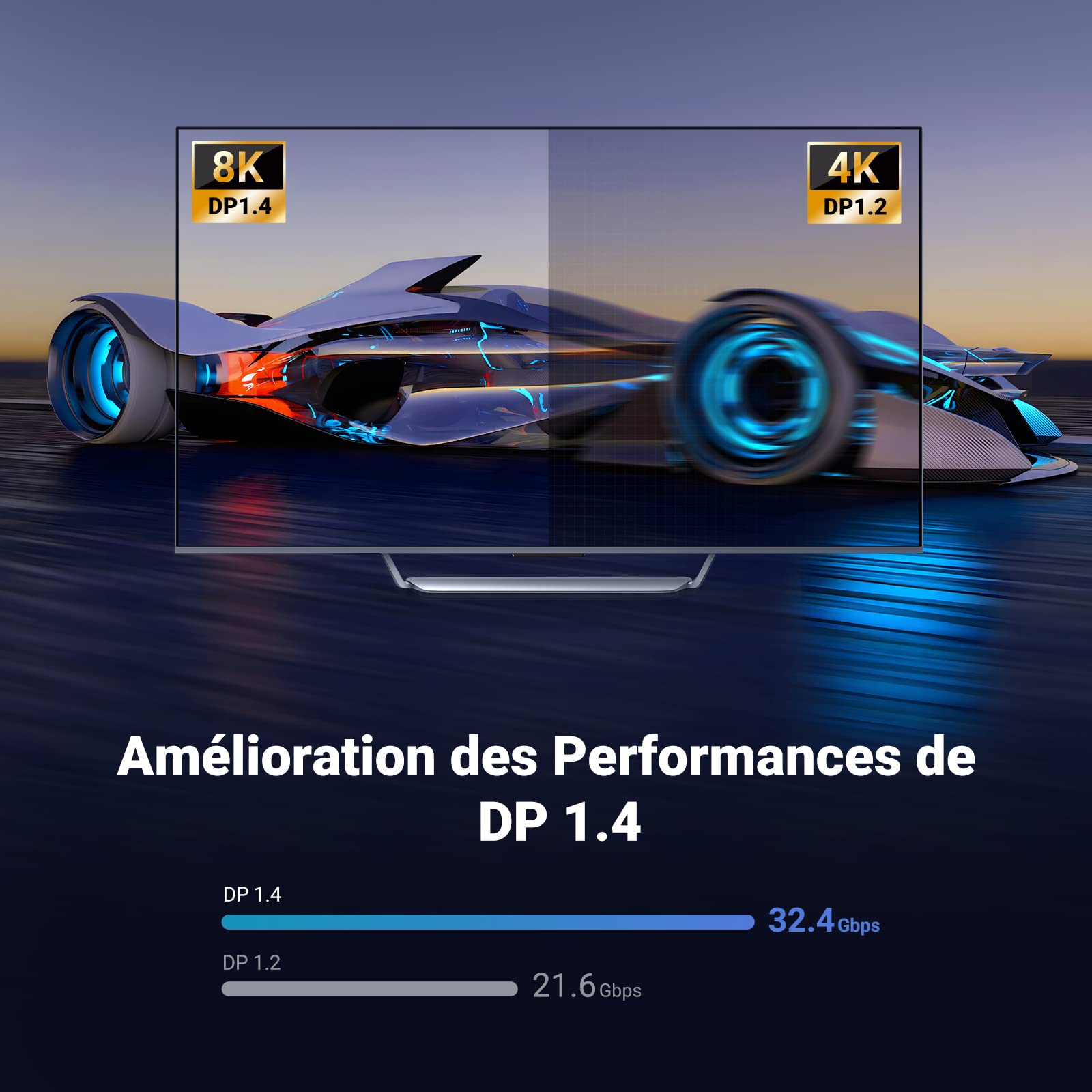 UGREEN 8K Câble DisplayPort 1.4 Certifié VESA Câble DP Mâle vers Mâle 8K 60Hz 4K 240Hz 165Hz 144Hz HDR GSync Tressé Compatible avec PC Écran HDTV Carte Graphique RTX 3080 2060 GTX 1660 Projecteur (2M)