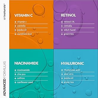Vitamin C Serum Skin Care 4-Piece Set: Includes Retinol, Hyaluronic Acid & Niacinamide – Anti-Aging, Skin Brightening, Hydrating, Wrinkle Reduction, Dark Spot Corrector – 3-Month Supply – artnaturals
