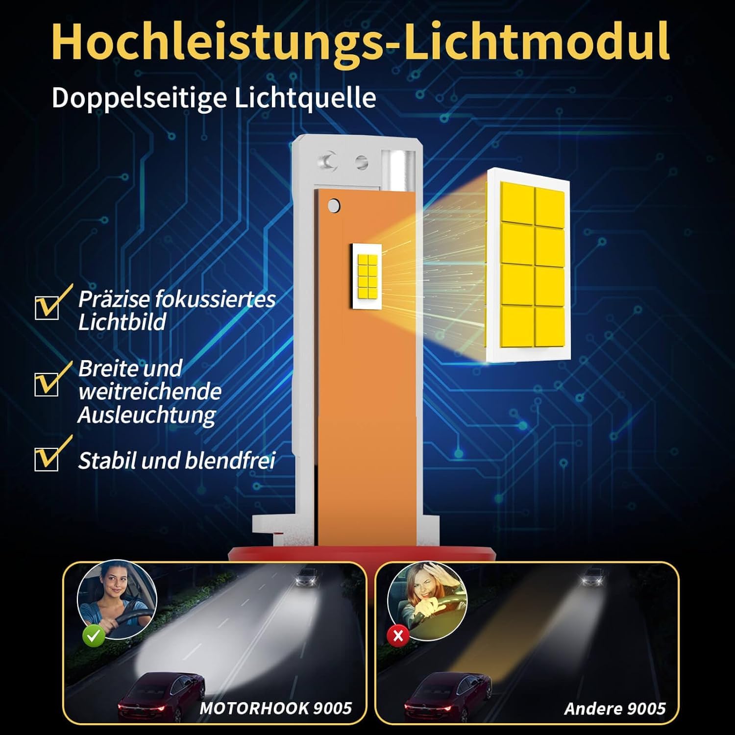 Pack de 2 ampoules halogènes HB3 9005 12V 60W | Émission de lumière xénon ultra blanche 5500K | Haute luminosité pour feux de croisement et feux de route | Standard P20D 5500K