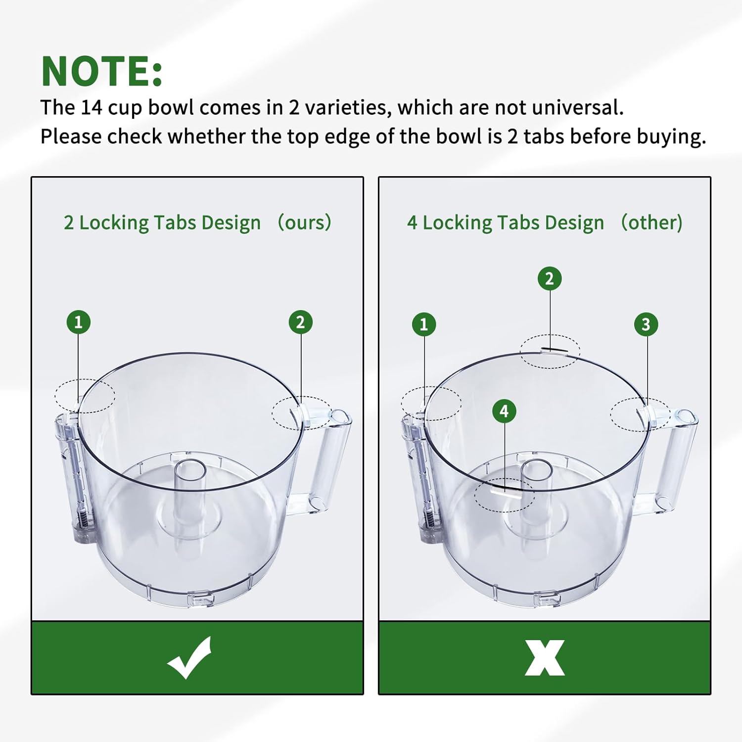 DLC-005AGTX, 14-Cup Food Processor Work Bowl Compatible with Cuisinart DLC-7 & DFP-14，NOTE:This bowl features 2 tabs on the top rim of the workbowl