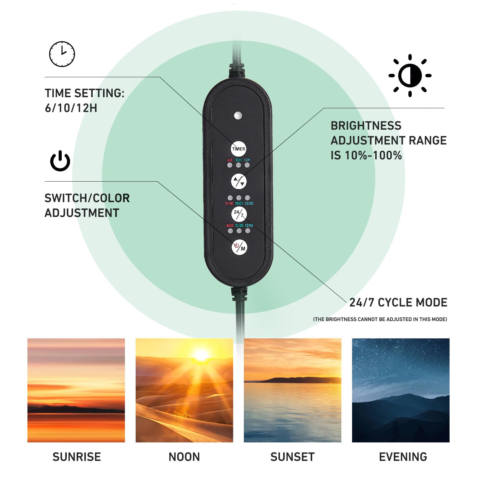 24/7 LED Aquarium Licht - Simuliert Morgendämmerung bei Dämmerung, Vollspektrum, einstellbare Helligkeit, Clip-Licht für Aquarien, 30,5 - 61 cm