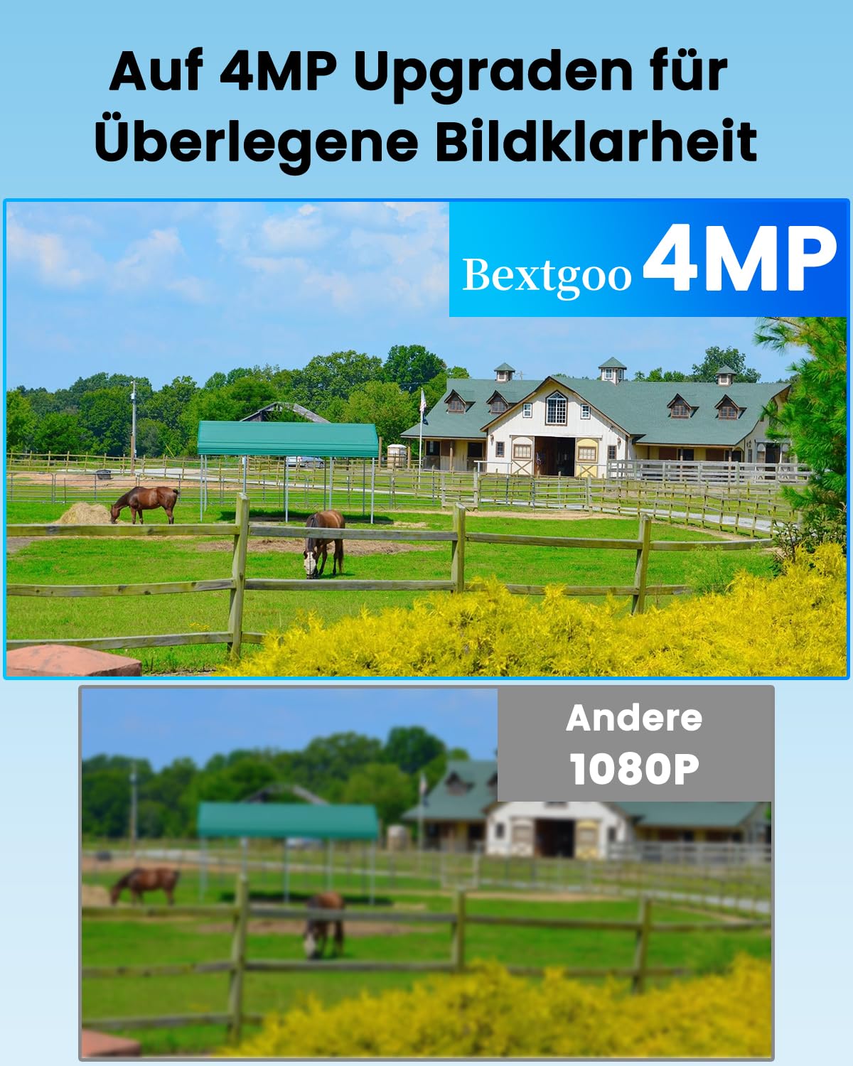 4G LTE Überwachungskamera Aussen mit SIM Karte, 4MP Kamera ohne WLAN