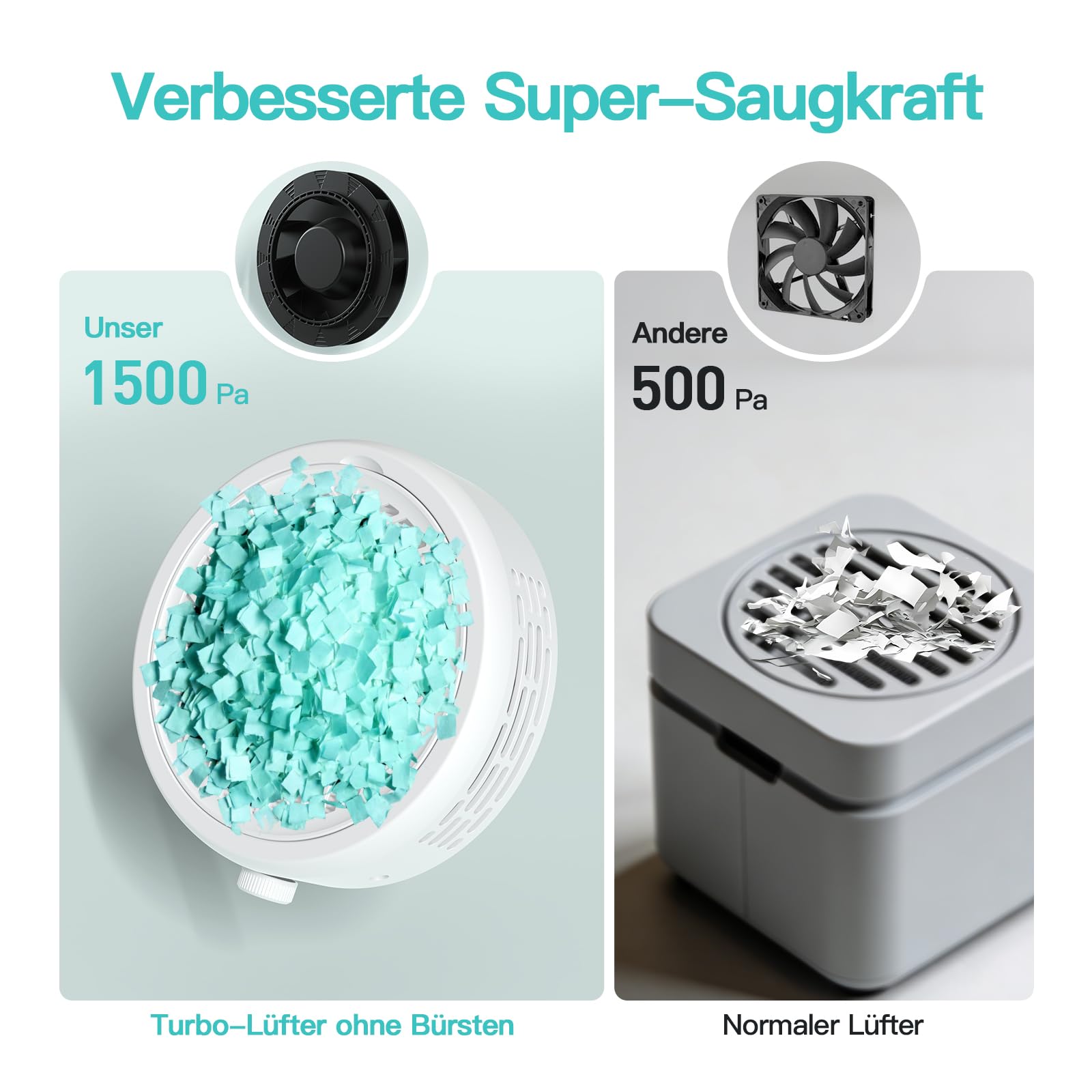 Professioneller Nagelstaubabsauger 120W, 3-Stufig Regelbar, LED-Anzeige, 12.000 U/min, Leistungsstarker Staubsauger, Staubabsaugung Für Nägel, Geeignet Für Nagelstudios Und Den Heimgebrauch