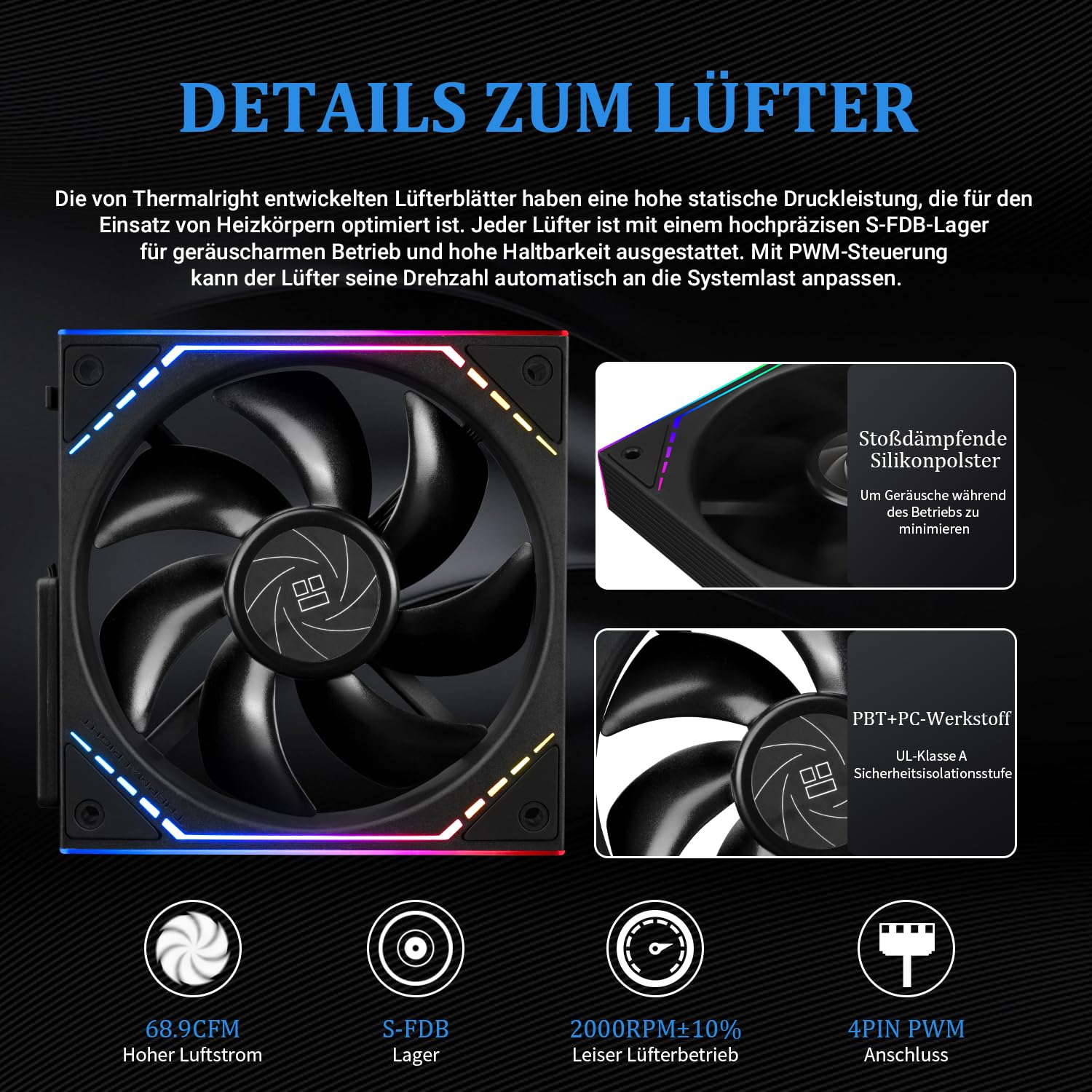 Thermalright TR Levita Vision 360 ARGB Black CPU AIO Cooler