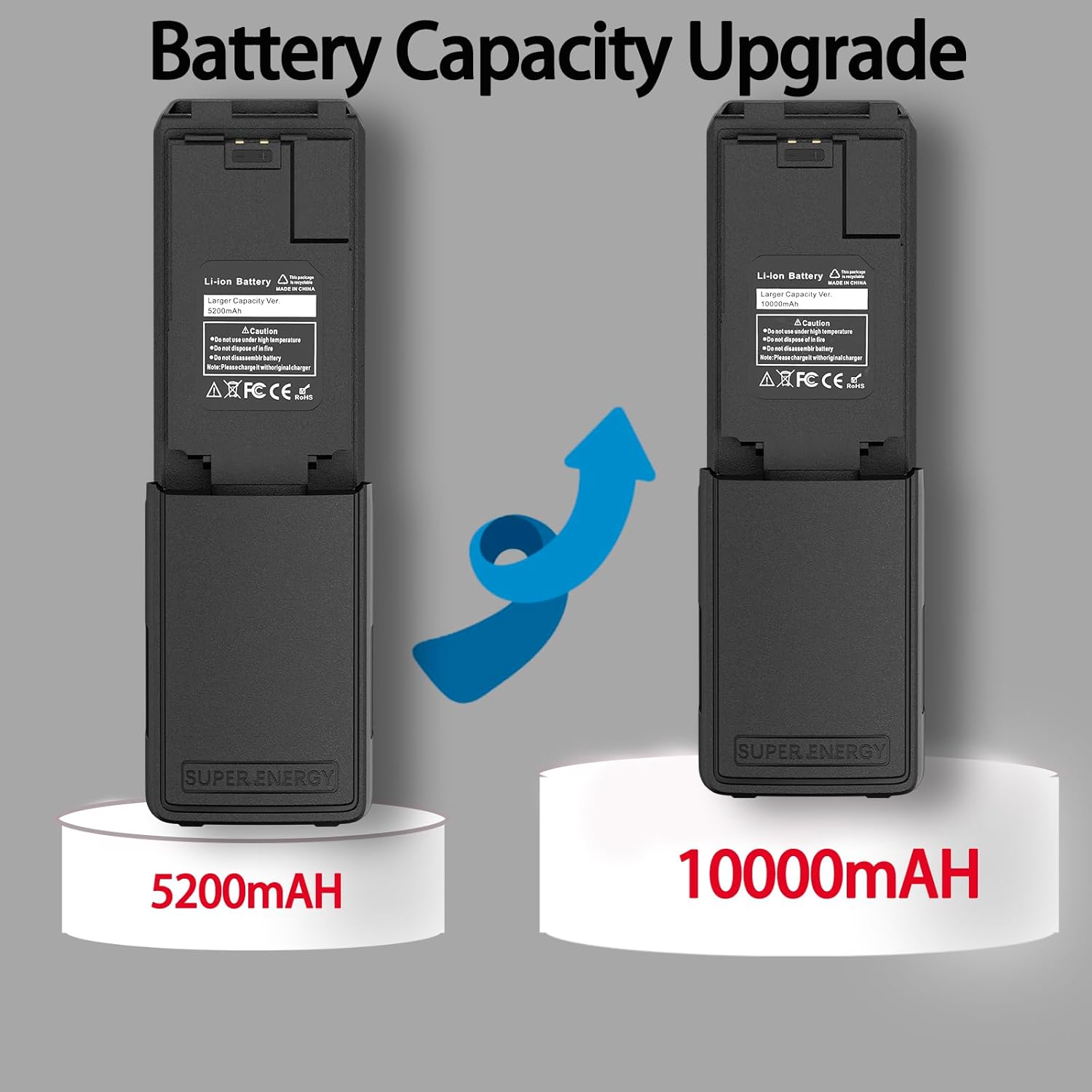 UV-K5 Radio 10000mAh Battery Type-C 2025 New Version Extended Battery Compatible with UV-K58,UV-K5(8), UVK6,UV-K6 Two Way Radio Walkie Talkie Accessories