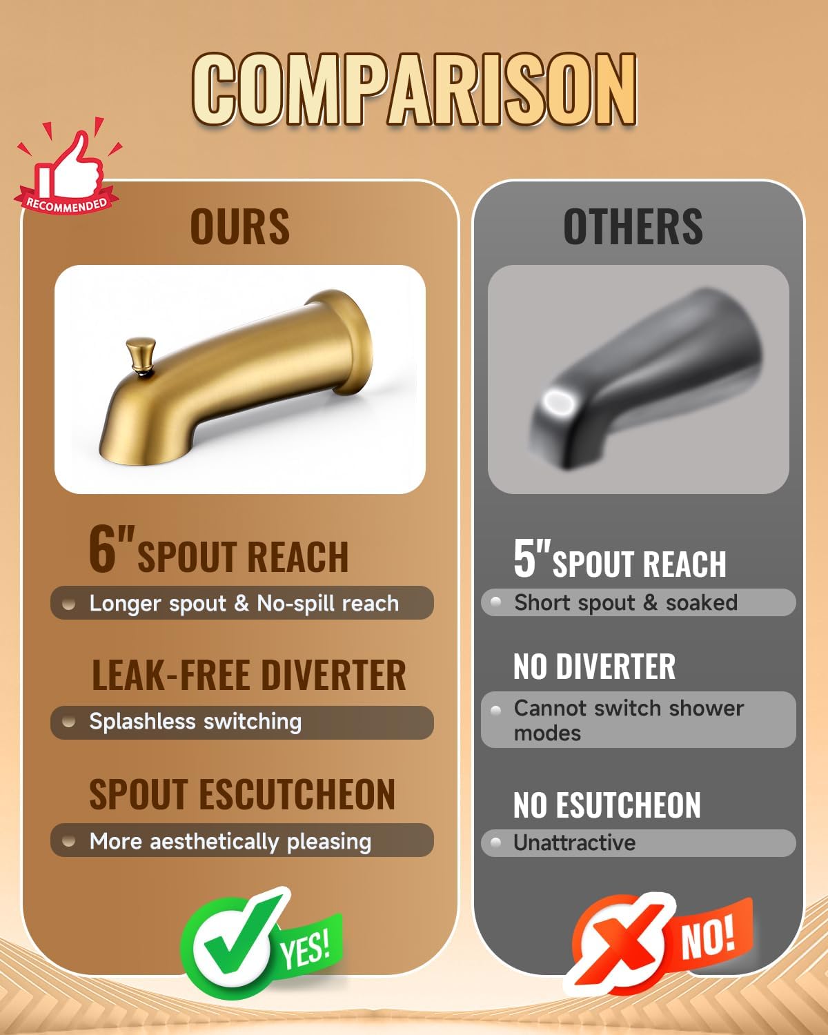 Slip On Bathtub Spout with Diverter, Extra Long 6 Inch Bathtub Spigot, Shower Spout with PTFE Tape & Hex Wrench, Fits for 1/2" IPS Threads,Brushed Gold