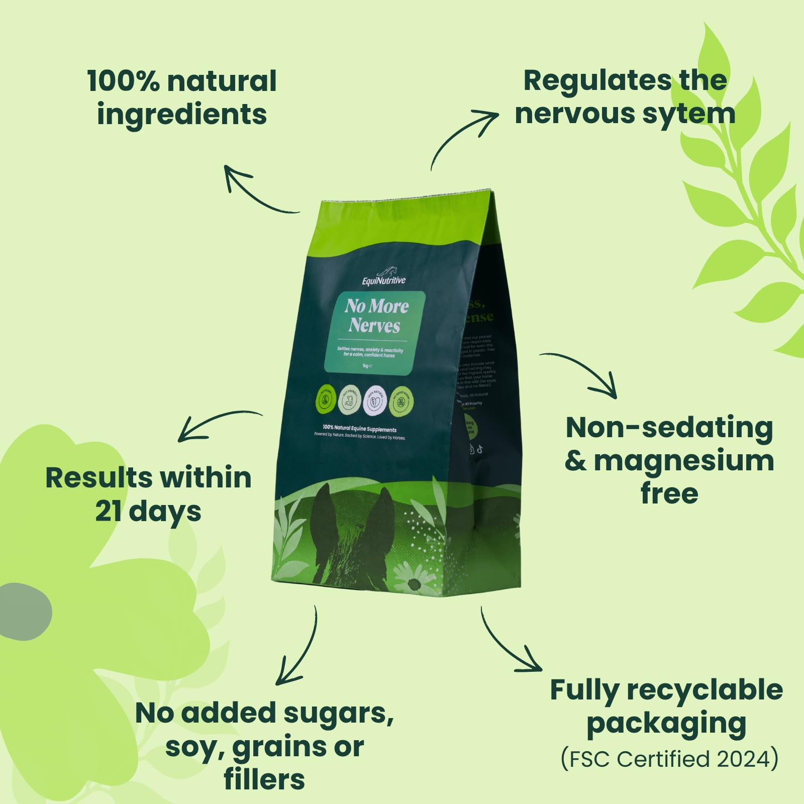 No More Nerves - Beruhigungszusatz für Pferde - 100% natürliche Inhaltsstoffe (1 kg)