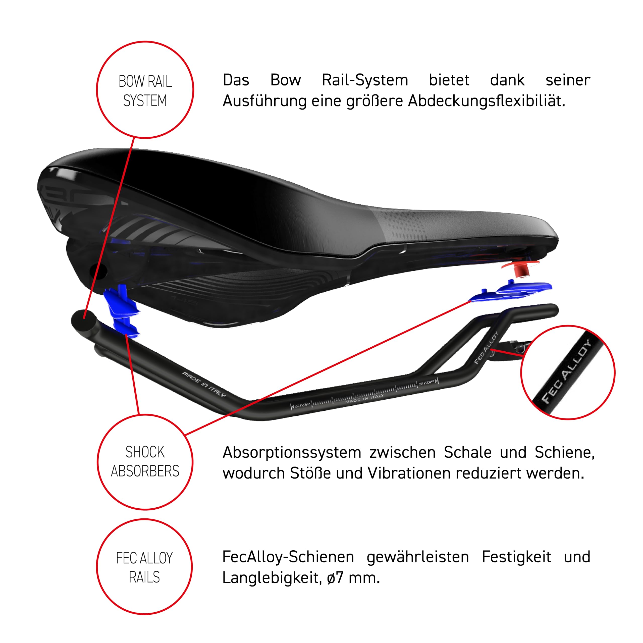 Selle Italia X-Bow Superflow Saddle: Black/Black