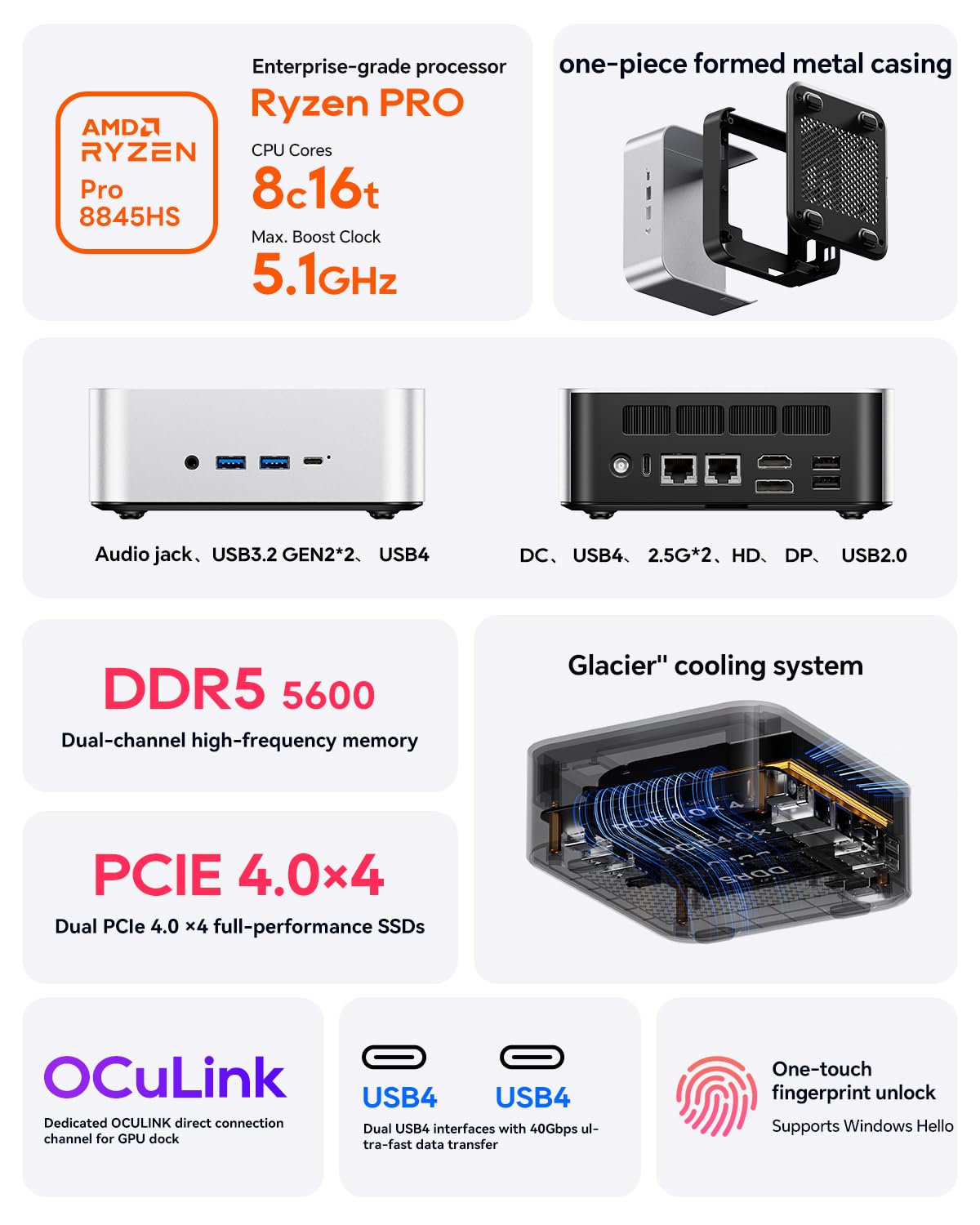 AOOSTAR MACO Mini PC Ryzen 7 PRO 8845HS(bis zu 5,1GHz) Barebone Mini Desktop Computer Kein RAM Keine M.2 SSD, Micro Gaming PC OCuLink/2xUSB4/2x2,5G LAN/4K Quad-Display/Fingerabdruck Entsperren