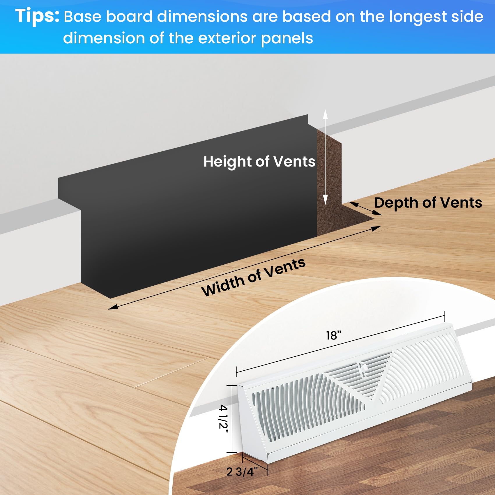 Snapklik.com : 12 Pack 18 Inch Baseboard Register Vent Covers - White ...