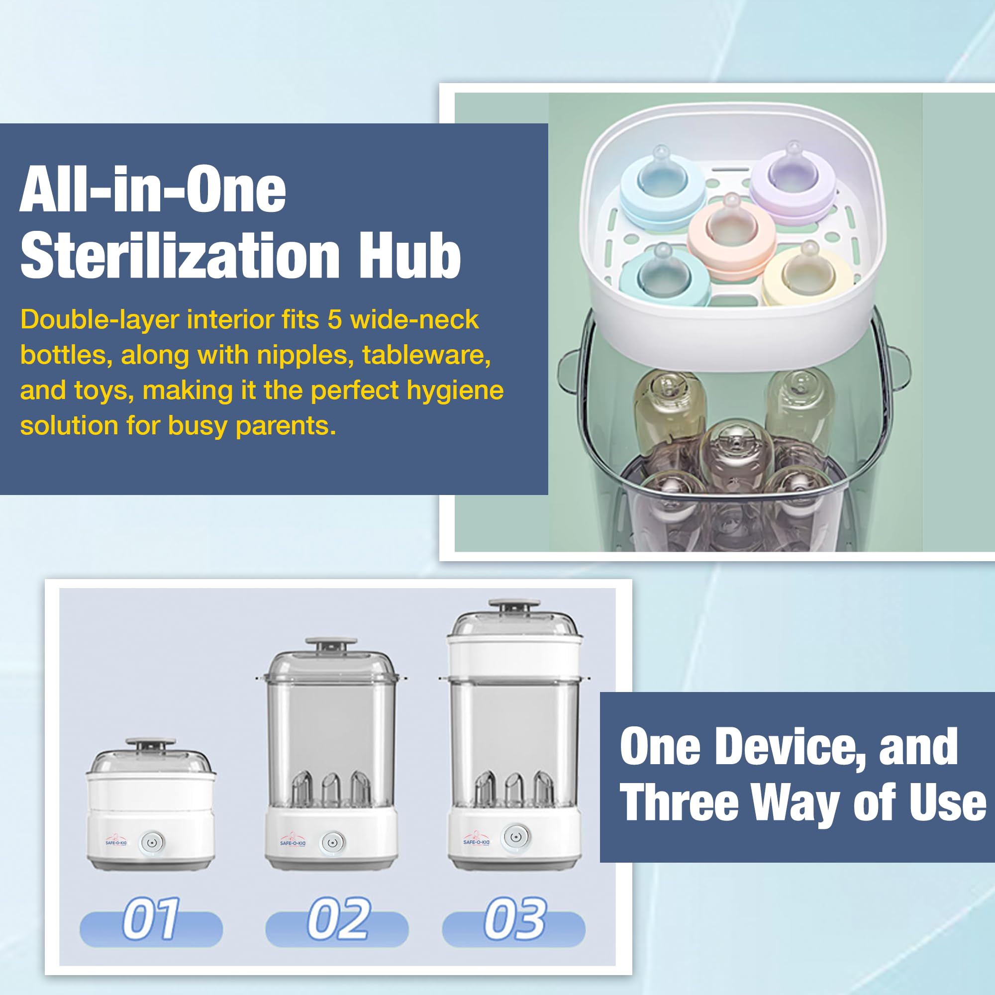 Safe-O-Kid® 5-Bottle Advanced Steam Sterilizer with Bottle Cleaning Set | Large Capacity, Auto Shut-Off, BPA-Free | Sterilizes Bottles, Accessories, Breast Pumps, Teats | 1-Year Warranty | Eliminates 99.9999% Germs with Uniform Heat Technology – White - Image 3 thumbnail