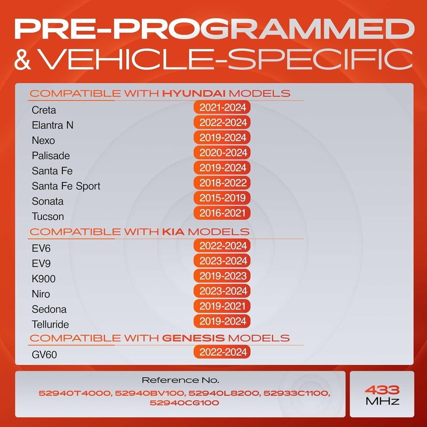 A-Premium 4PCS Pre-Programmed TPMS Sensor Tire Pressure Monitoring Sensor - Compatible with Hyundai, Kia & Genesis - Elantra N, Sonata, Santa Fe, Tucson, Palisade, Nexo, Sedona, K900, NIRO - 433MHz