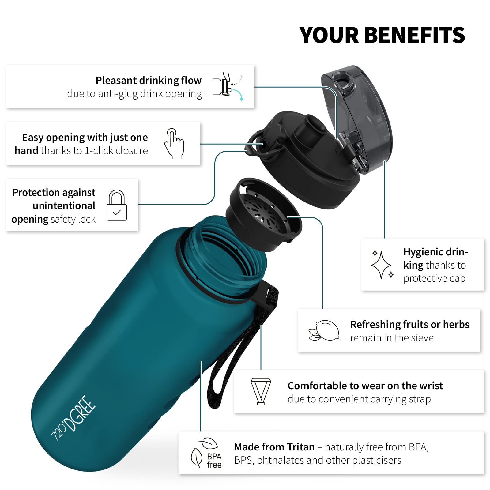 720°DGREE Botella uberBottle + colador – 350 ml, 500 ml, 650 ml, 1000 ml, 1,5 l, 2 l – Sin BPA – Botella de agua para deportes, escuela, niños, fitness, gimnasio, bicicleta, exterior – ligera - 3