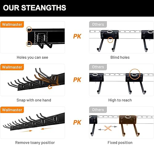Miniatura 5 de Wallmaster Organizador de almacenamiento de garaje para montaje en pared, organizador de herramientas de jardín, perchas plegables resistentes para