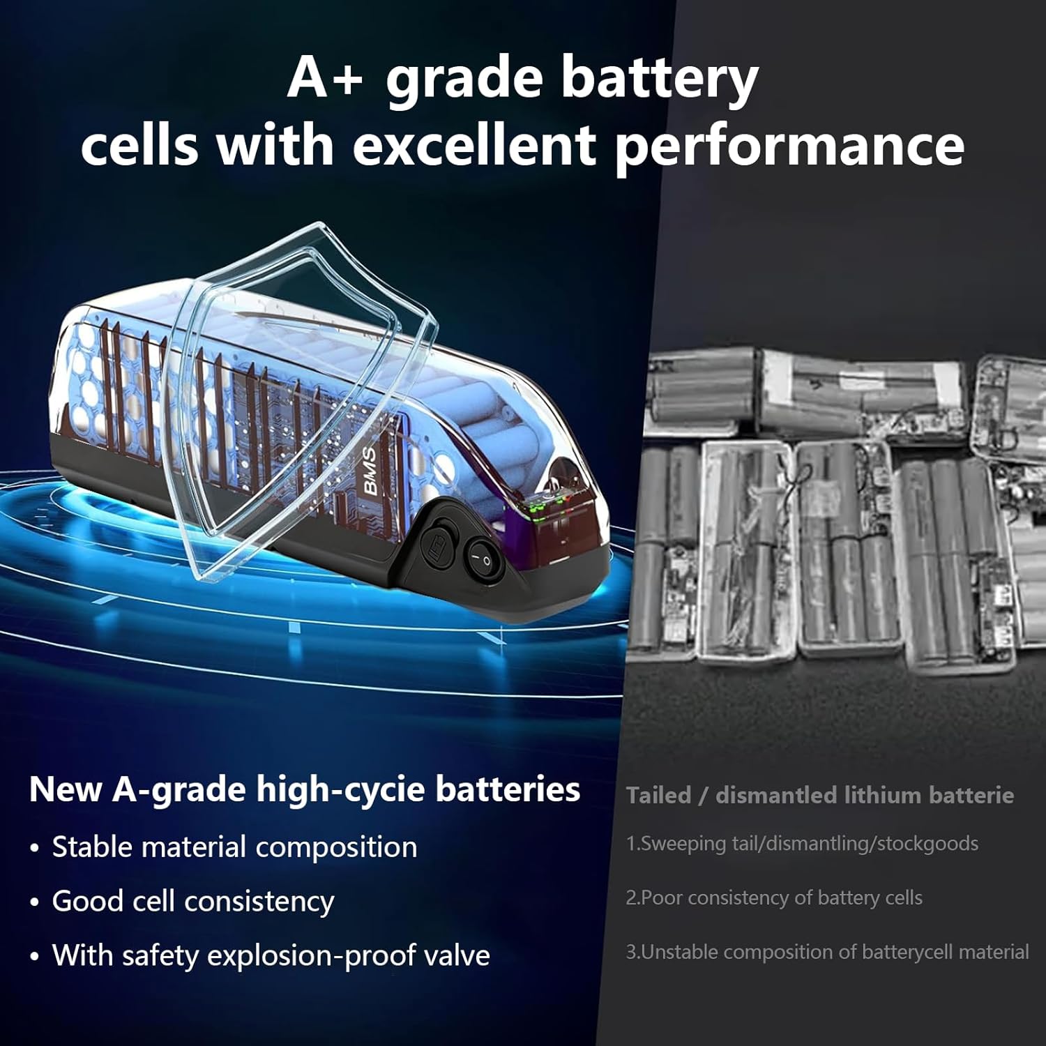 Ebike Battery 52V 25Ah UL2271 Certifated for 100W-3000W 60A BMS Lithium Battery Pack Electric Bicycle Conersion Kit with Base