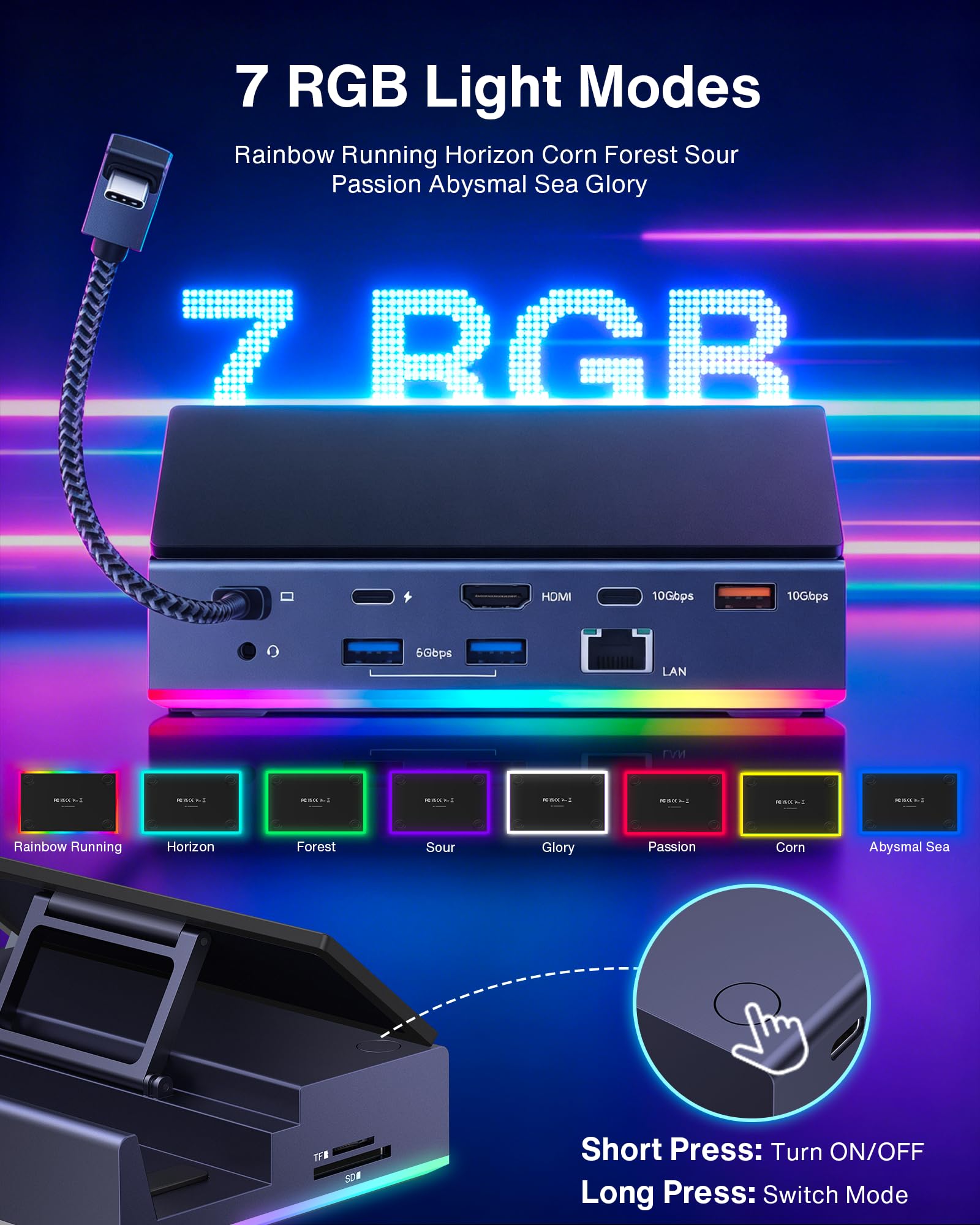 Amazon.com: iVANKY 14-in-1 RGB Docking Station for ROG Xbox Ally X