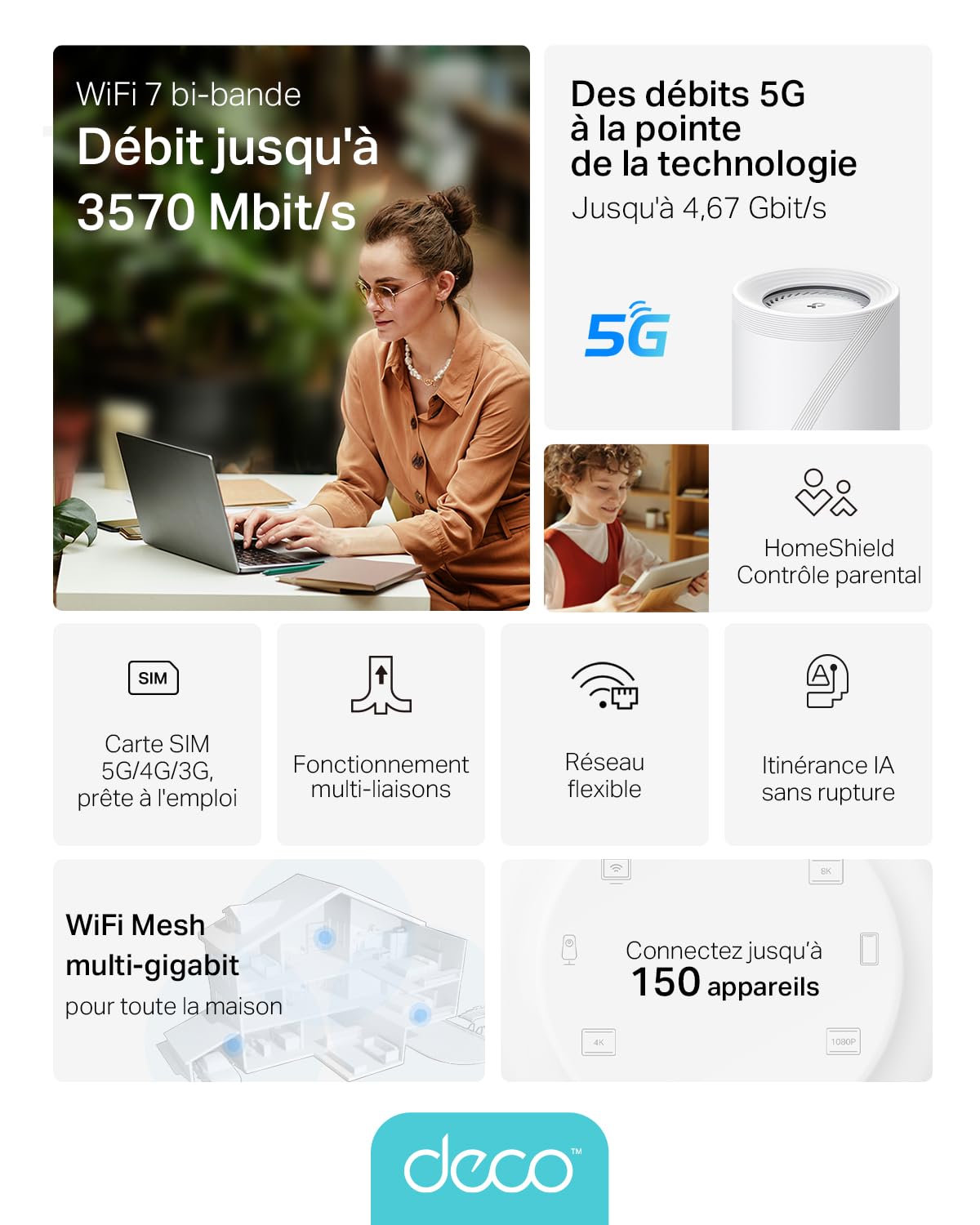 TP-Link Deco Routeur 5G Mesh WiFi 7 jusqu'à 3,6 Gbit/s, Deco BE25-5G | Nano SIM 5G, port 2,5G, réseau Deco Mesh, idéal sans box fibre, résidence secondaire ou télétravail