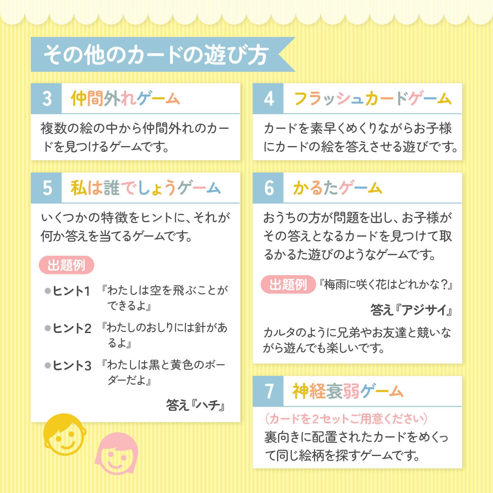 Amazon.co.jp: 大容量 天才を育てる記憶力アップカード フラッシュ