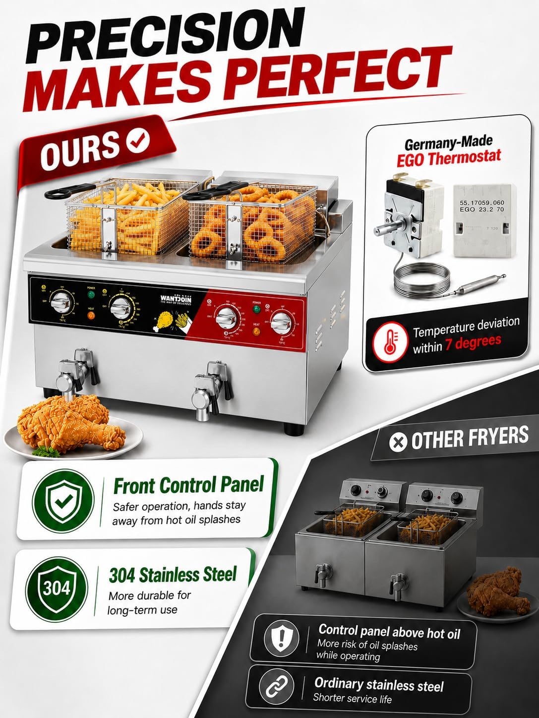 WantJoin Commercial Deep Fryer - PRO 17Qt Double Countertop Deep Fryer Electric with 2 Baskets, Swing-Up Head and Drain, 3600W Stainless Steel Deep Fryer For Restaurant Kitchen Use thumbnail