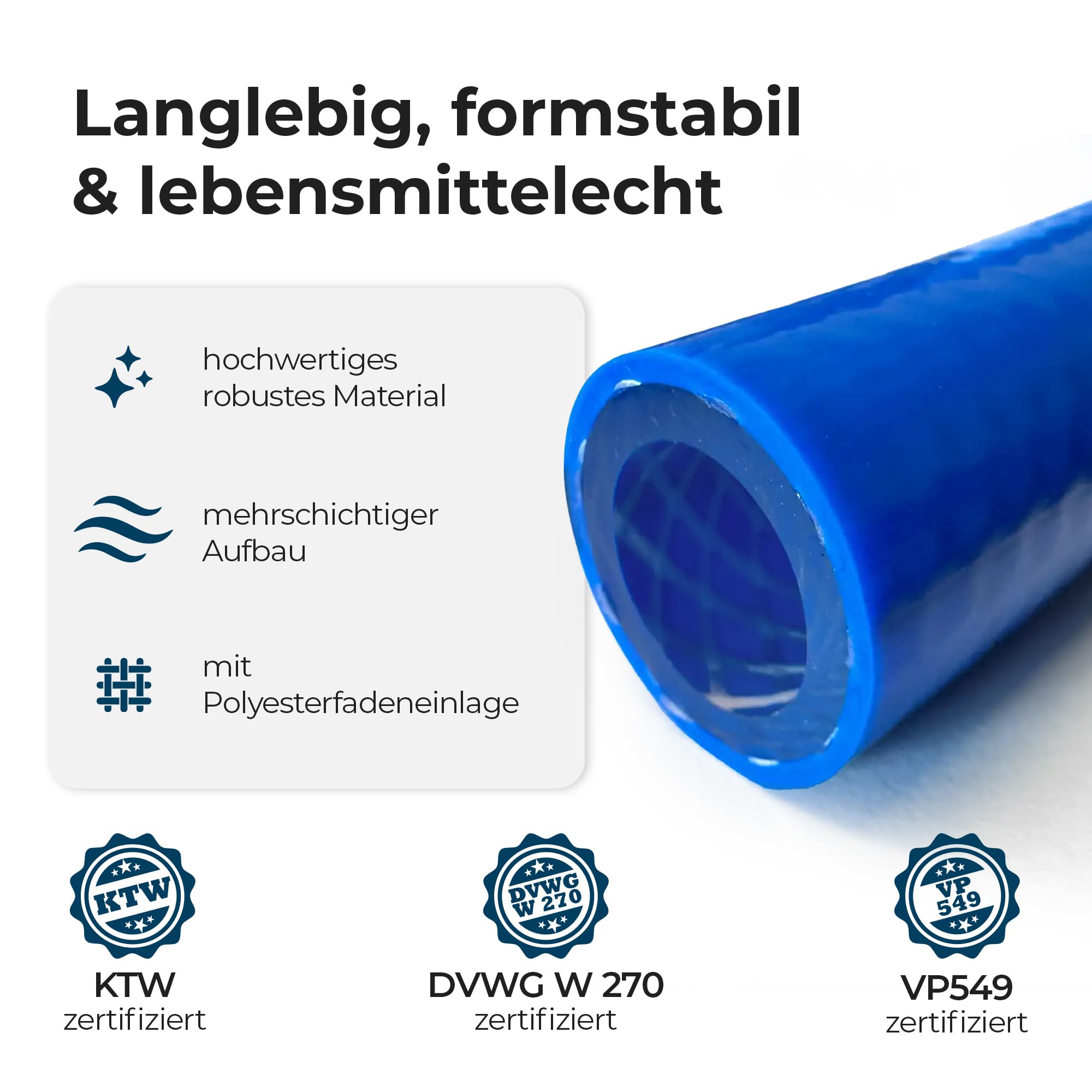Alb Filter® Schlauchset für Wohnmobil und Camping (Komplett, 10 Meter)