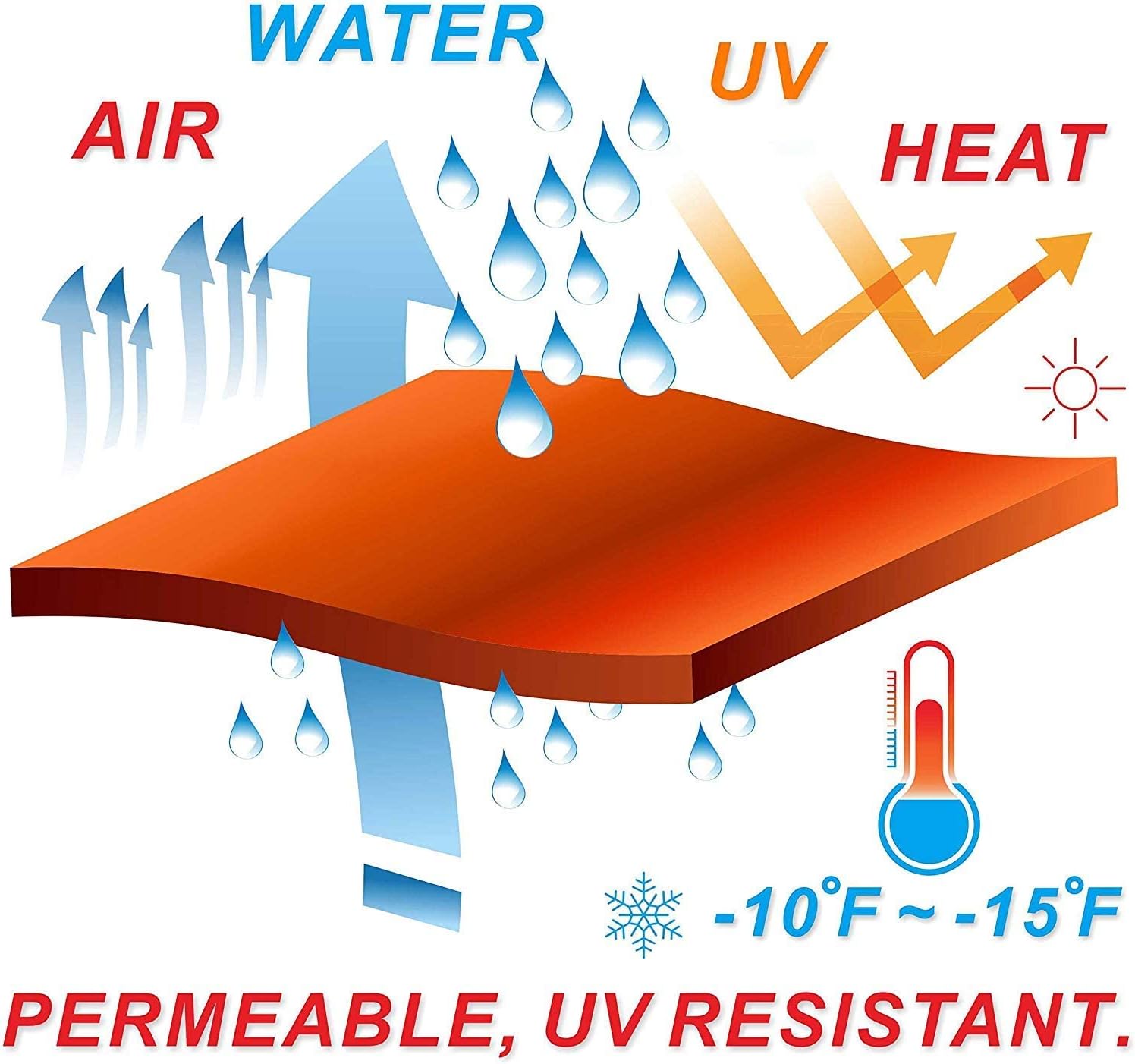 ColourTree 24' x 24' x 33.9' Turquoise Sun Shade Sail Right Triangle with Triangle Installation Complete Hardware Kit