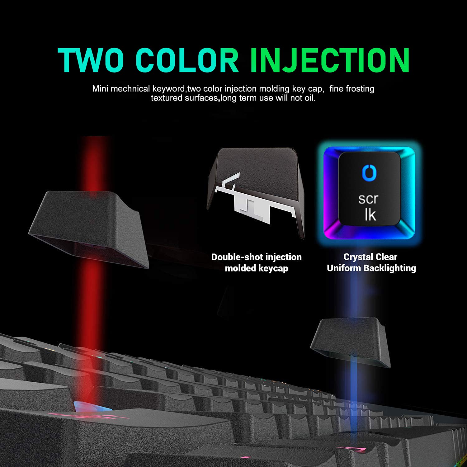 Tastiera meccanica da gioco 60% mini 68 tasti cablata tipo C 18 effetti di retroilluminazione RGB, leggero RGB 6400 DPI mouse a nido d'ape, grande tappetino per mouse compatibile con PS4, Xbox, PC,