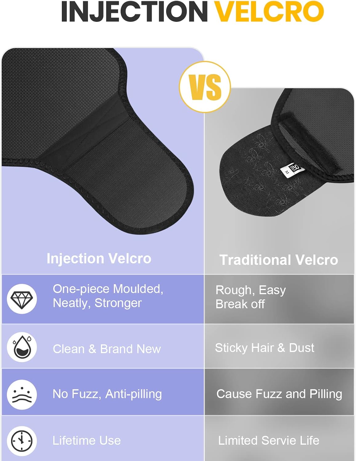 Fovbun Waist Trainer for Women & Men, Sweat Belt for Belly/Back/Lumbar Support, Stretchable Neoprene Sauna Tummy Control Workout Waist Trimmer, 55’’ Long Adjustable Straps, Slimming Body Shaper Black : Sports & Outdoors