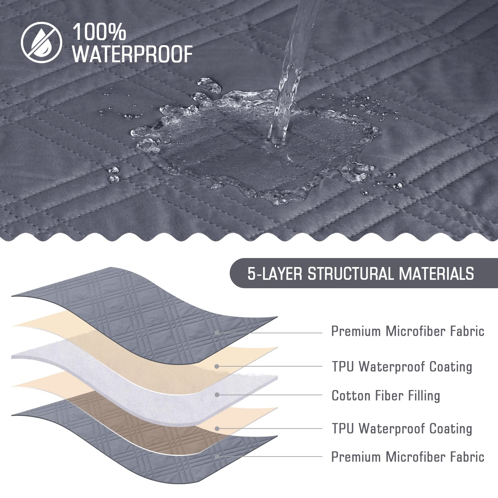 TAOCOCO Waterproof Sectional Couch Covers L Shaped Sofa Covers Chaise Lounge Cover 3pcs Reversible Sofa Covers for Sectional Sofa Pet Kids Furniture Protector with Elastic Straps(Small, Dark Grey)