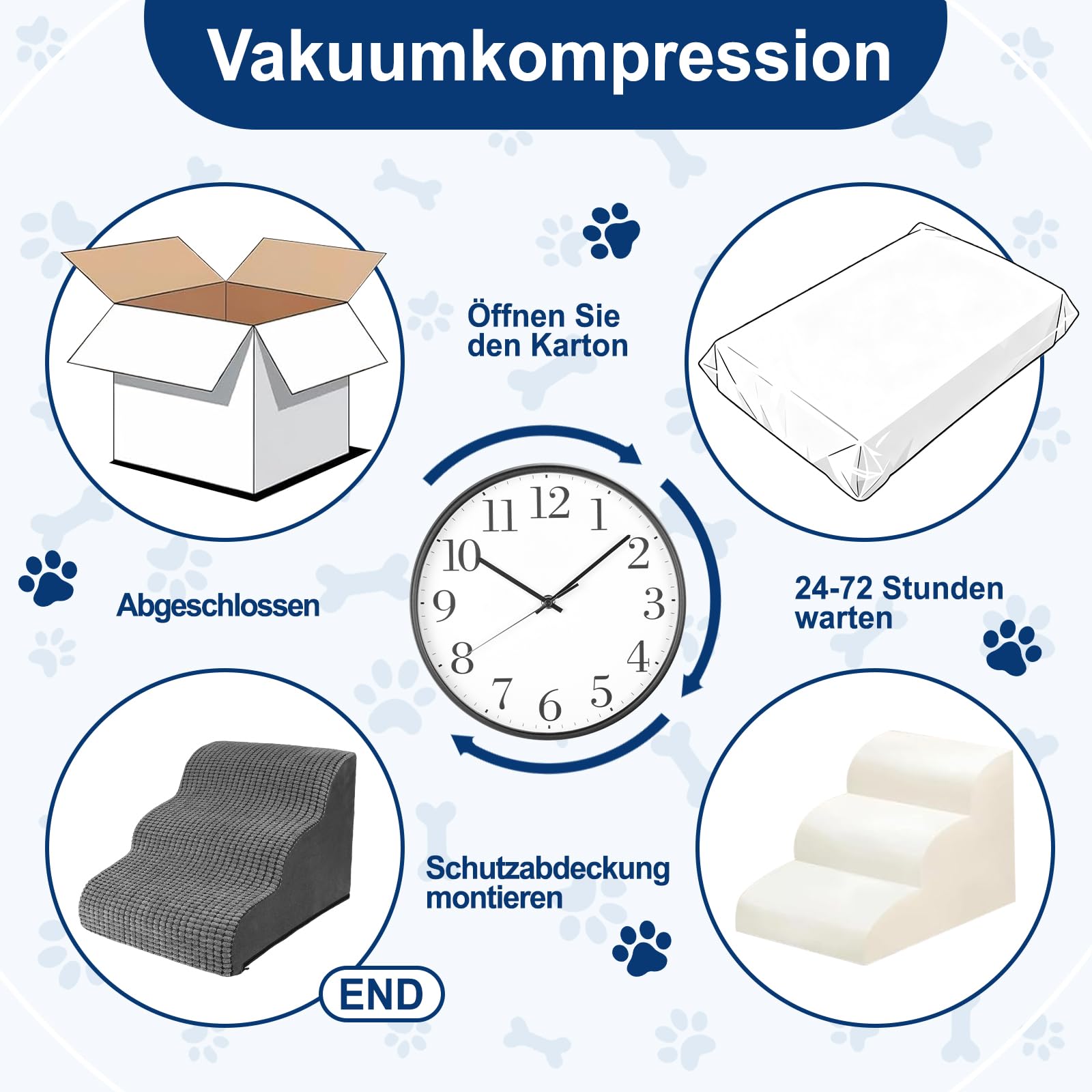 Hundetreppe für Kleine Hunde 40 cm Hoch, 3 Stufen Haustiertreppe für Bett und Sofa, Hunde Treppe Hunderampe mit Waschbarem Bezug und Rutschfestem Boden, Hochdichtem Schwamm 57x40x40cm, Grau