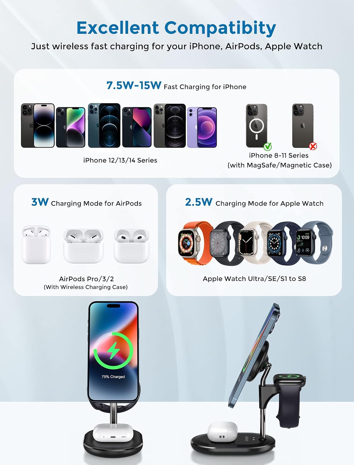 3 in 1 Wireless Charging Station for Apple MagSafe Charger, 15W Fast Magnetic Mag-Safe Charger Stand for iPhone 14 13 12 Series Apple Watch AirPods Multiple Devices, Adjustable Angle, Gifts for Men