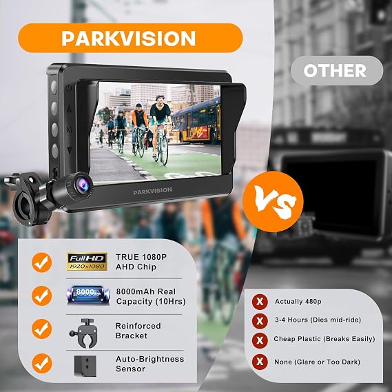 PARKVISION Bicycle Rear View Camera, 9-Hour Runtime, 4.3'' 1080P Monitor