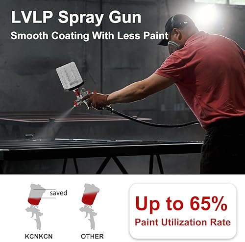 Miniatura 3 de R500 LVLP Pistola de rociado de aire con taza de mezcla de 650ml y 10 tazas desechables, boquillas de 1.3/1.7/2.0mm Pistola pulverizadora de Plata -