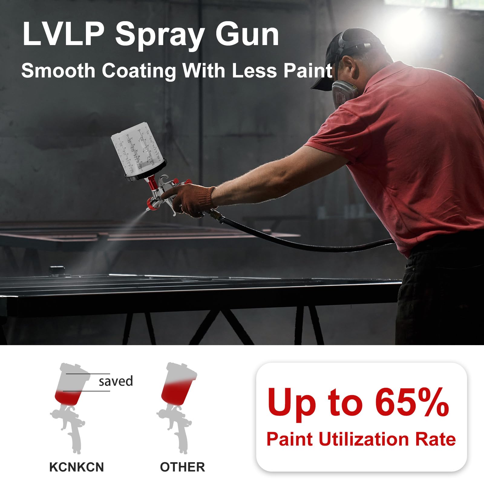 R500 LVLP pistolet natryskowy z kubkiem do mieszania 650 ml i 10 x jednorazowymi kubkami, dysze 1,3/1,7/2,0 mm, pistolet do malowania samochodów, mebli, ogrodzenia, lakieru i lakieru