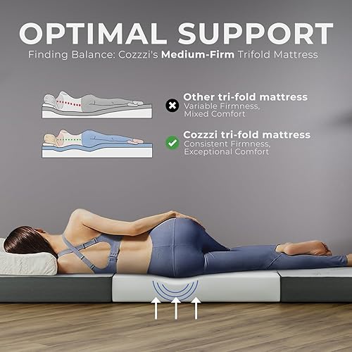 Miniatura 3 de Colchón plegable de espuma de tres pliegues ligero y portátil cama multiuso y esterilla de yogacompacto y de fácil almacenamientocubierta con