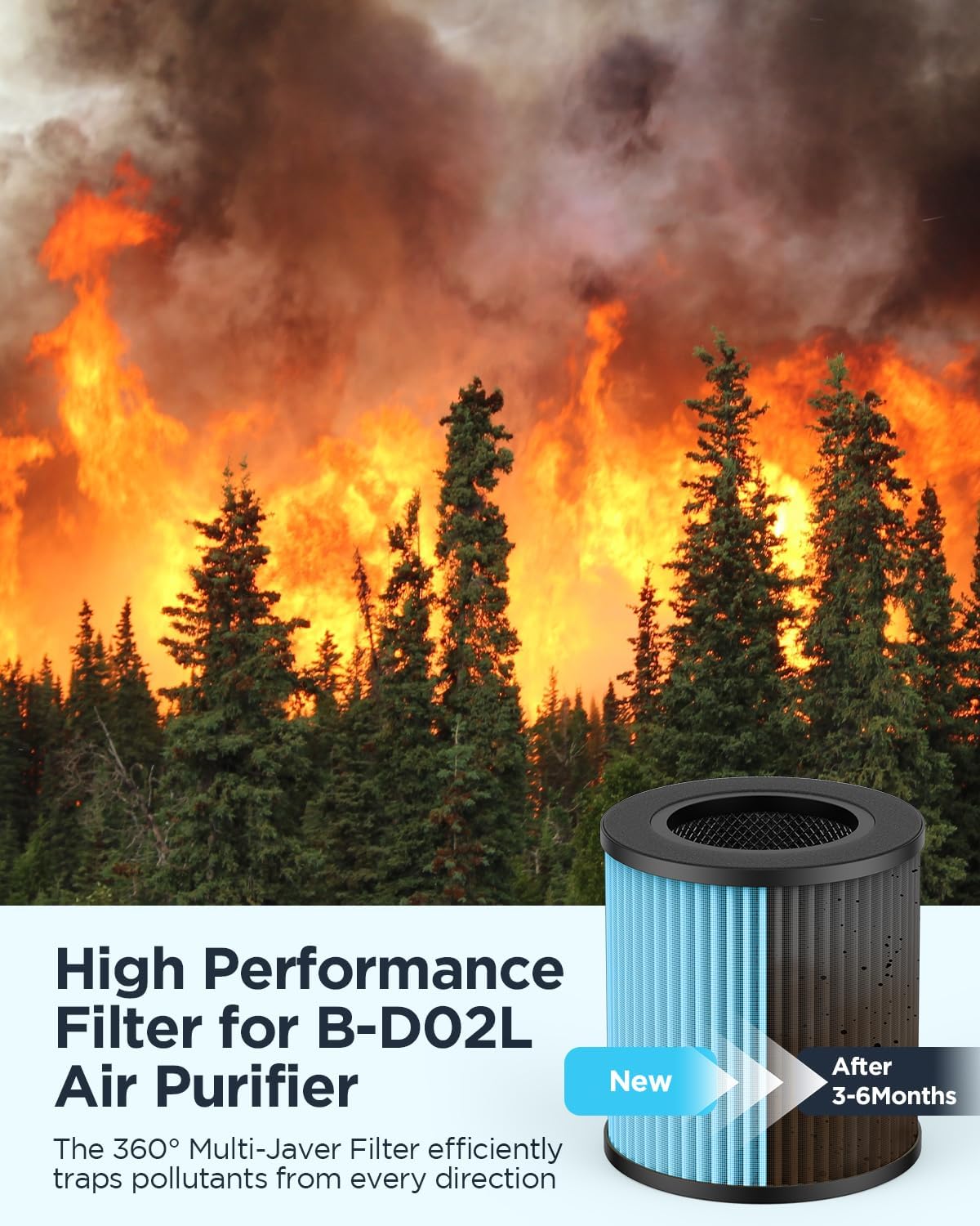 MOOKA Official Certified Smoke Replacement HEPA Filter for B-D02L Air Purifier (1-PACK) - Image 5