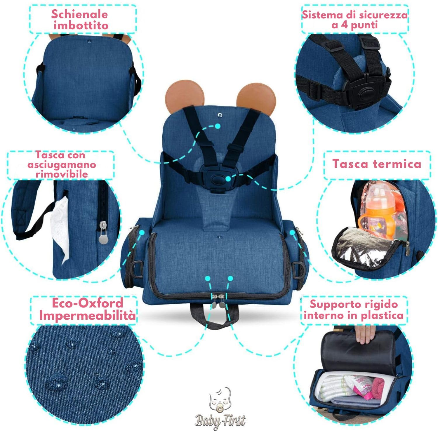 Baby First Alzasedia Bambini da Viaggio 4in1, Borsa Passeggino Termica con Fasciatoio Materassino Portatile, Zaino Mamma Multifunzione, Seggiolone Pappa Portatile, Tessuto Waterproof