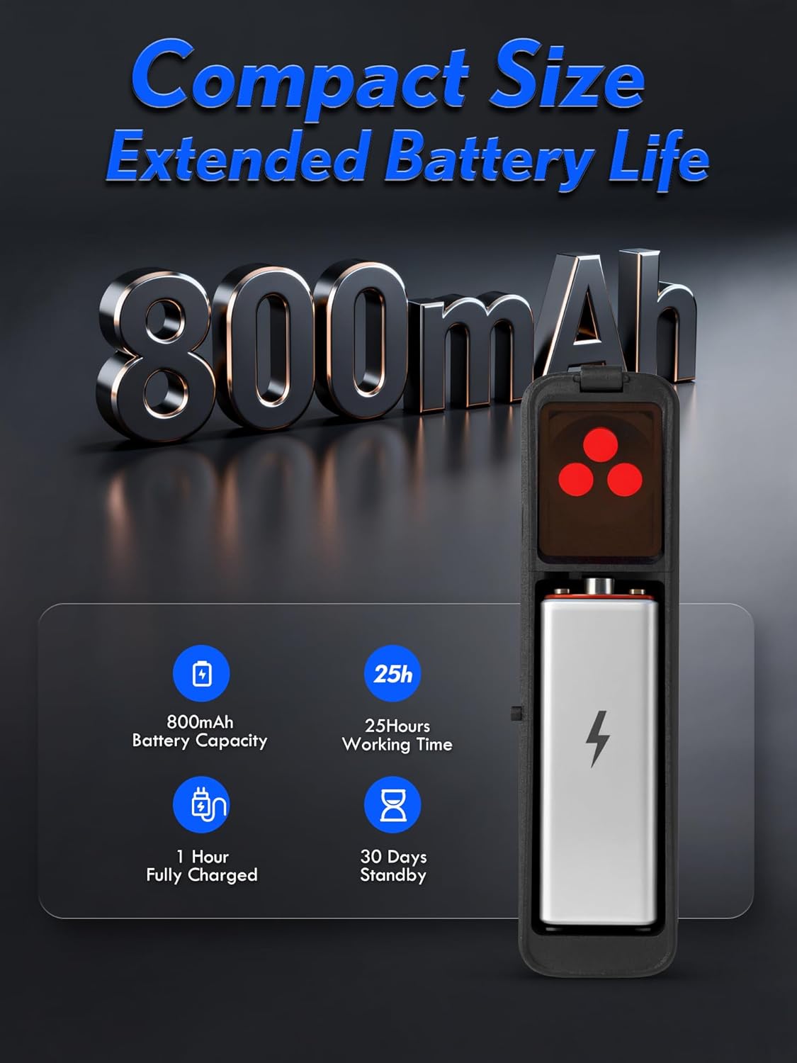 Calpol Hidden Camera Detectors - AI-Powered Anti-Spy Device, GPS Tracker & Bug Detector, Portable RF Signal Scanner for Hotels, Travel, Home & Office with LED (Black)