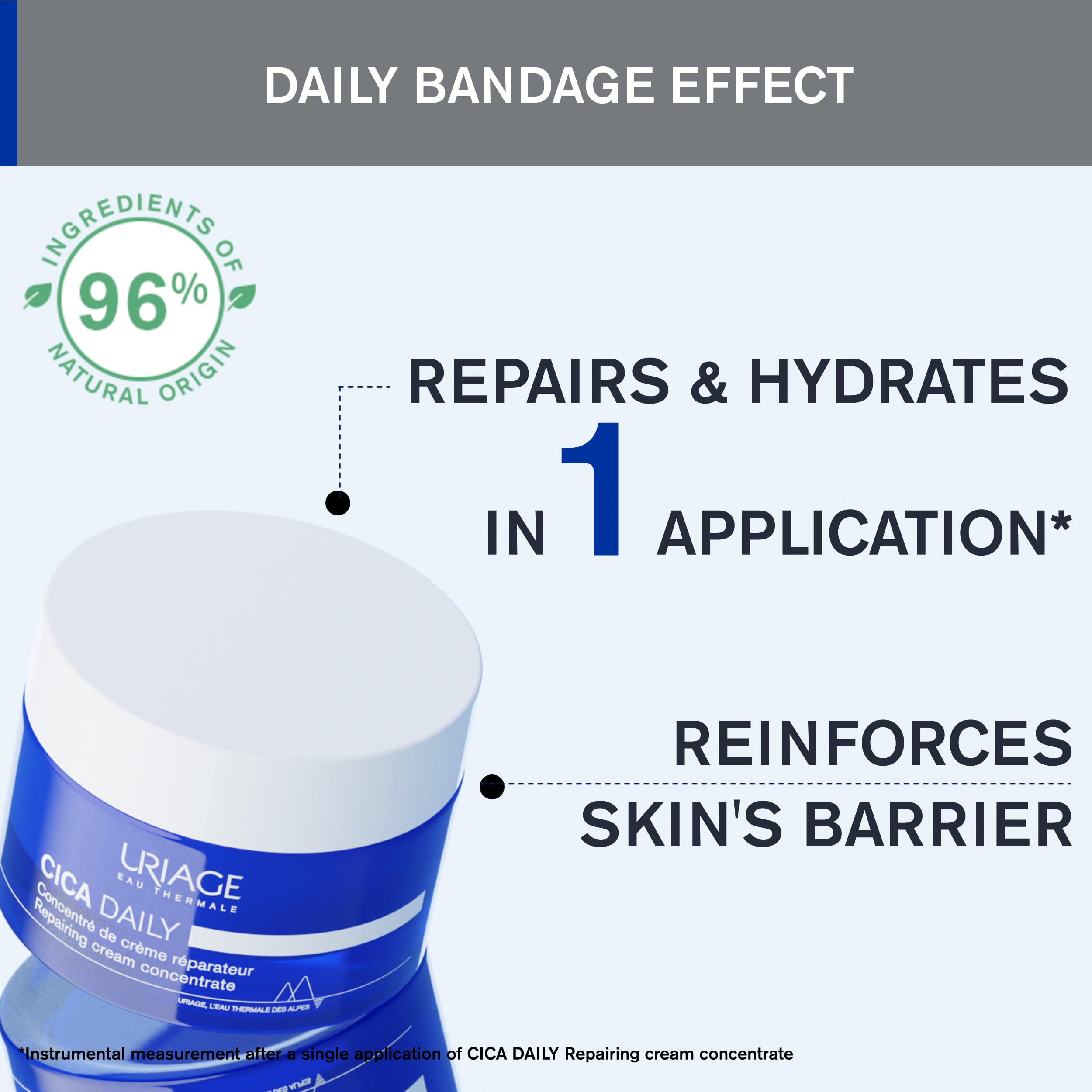 Uriage Cica-Daily Repairing Cream Concentrate with Centella Asiatica, Hyaluronic Acid & Vitamin B5 - Image 3